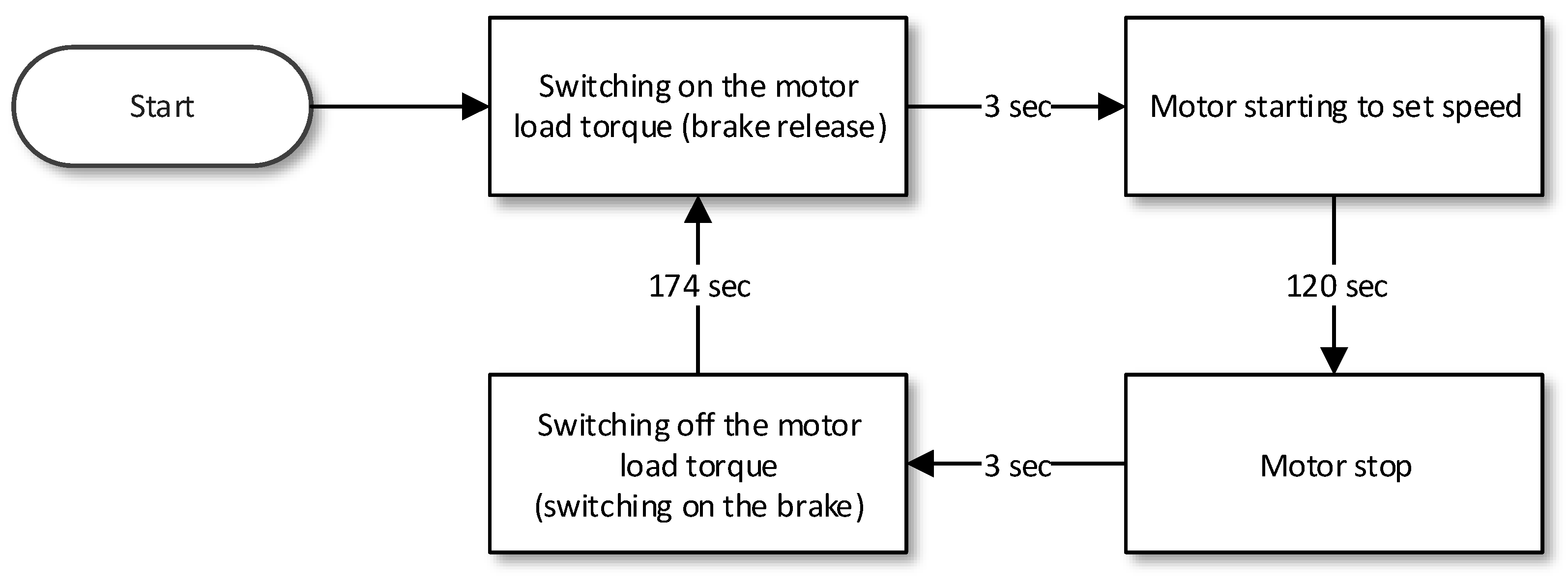 Energies 13 05727 g013