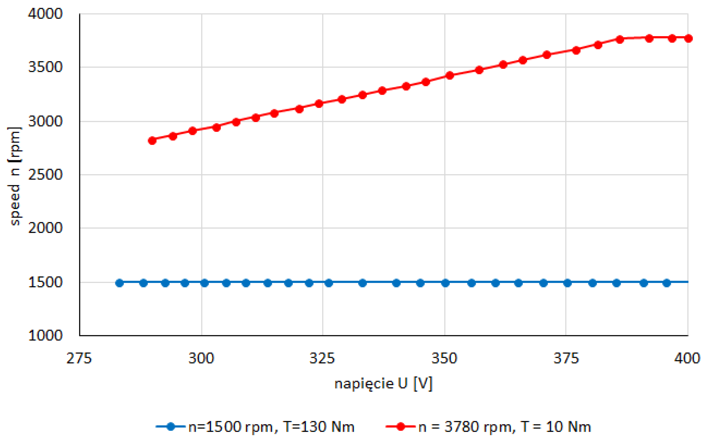 Energies 13 05727 g018