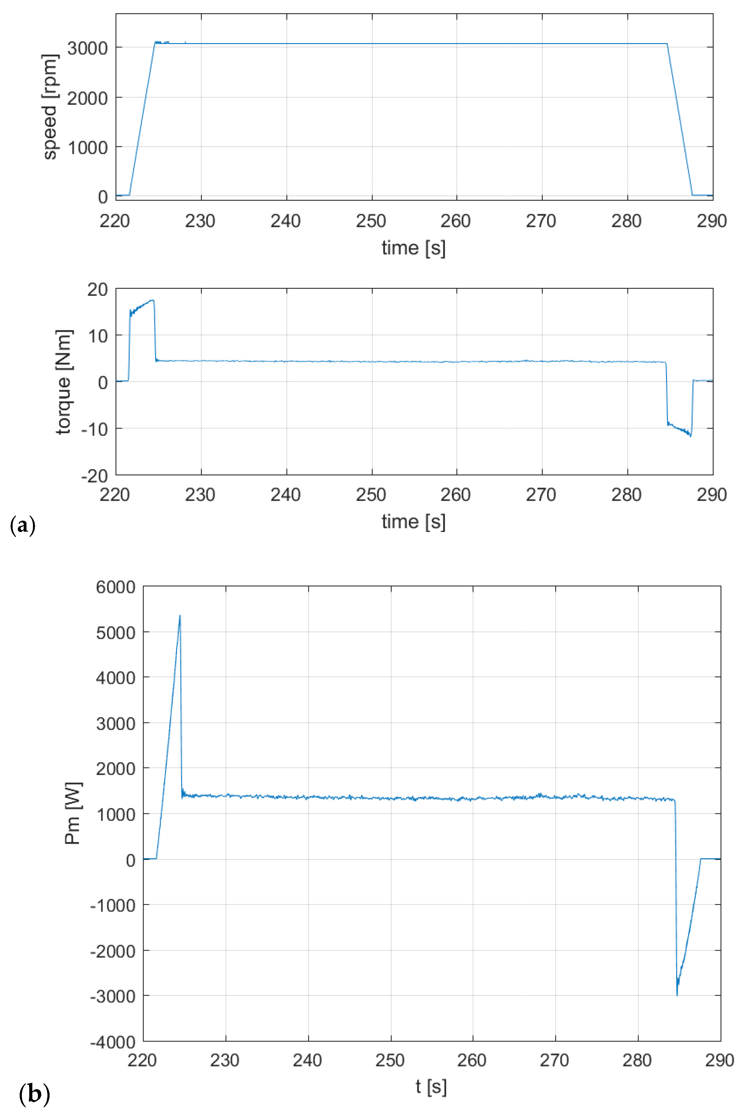 Energies 13 05727 g021
