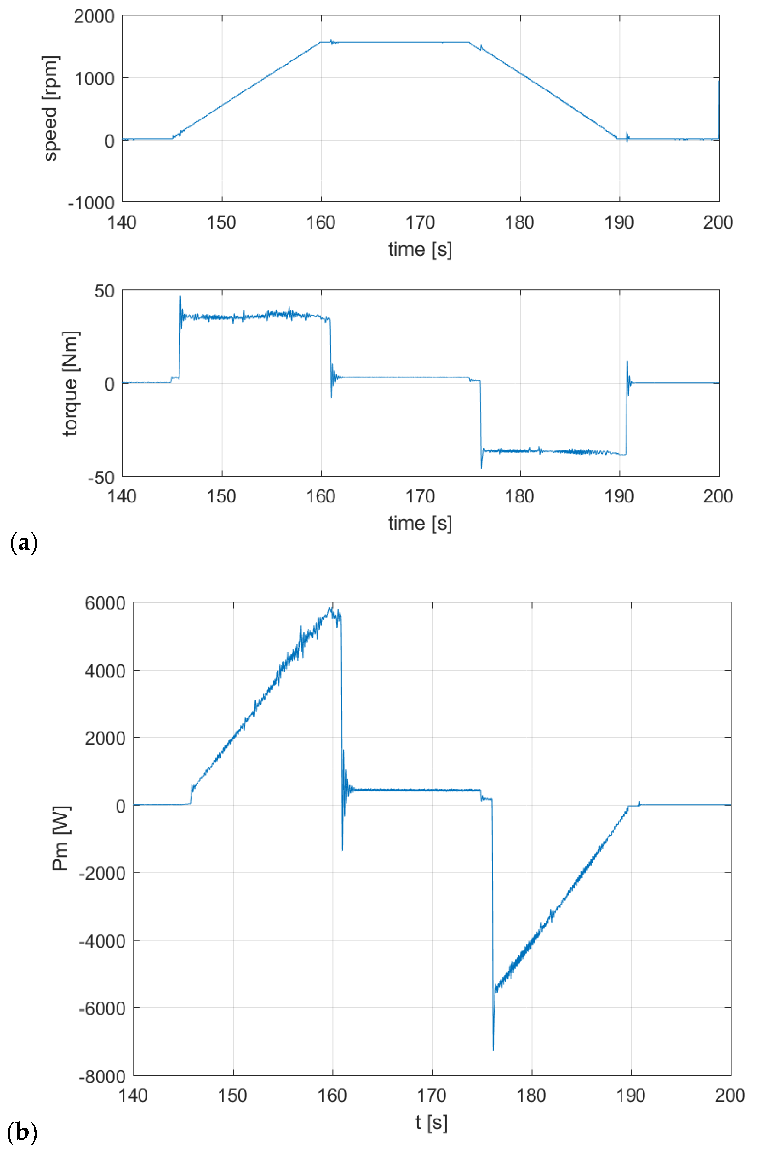Energies 13 05727 g023