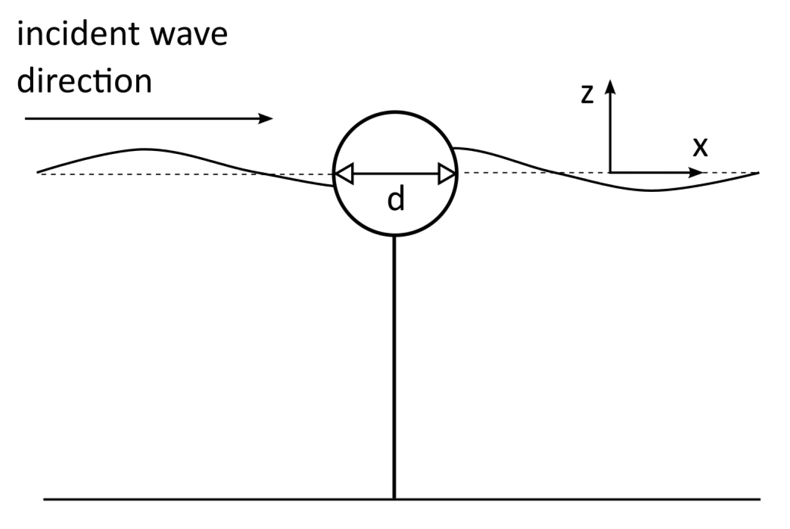 Energies 13 05728 g002