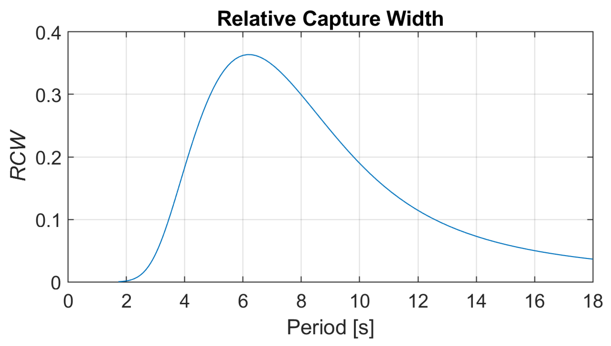 Energies 13 05728 g003