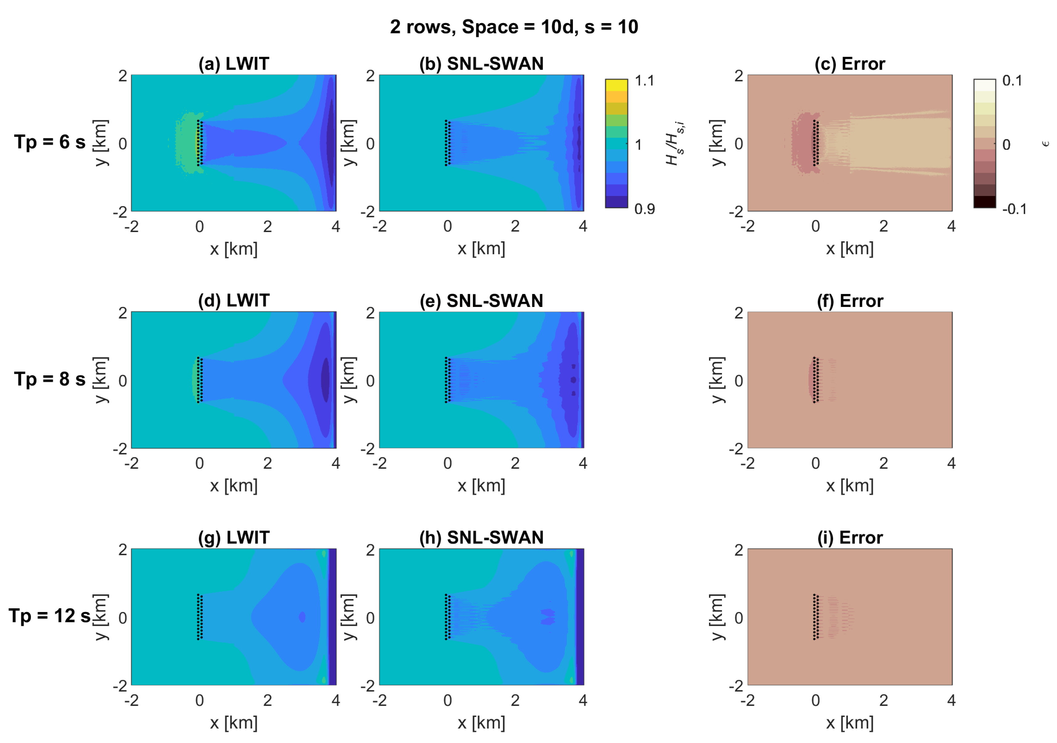 Energies 13 05728 g008