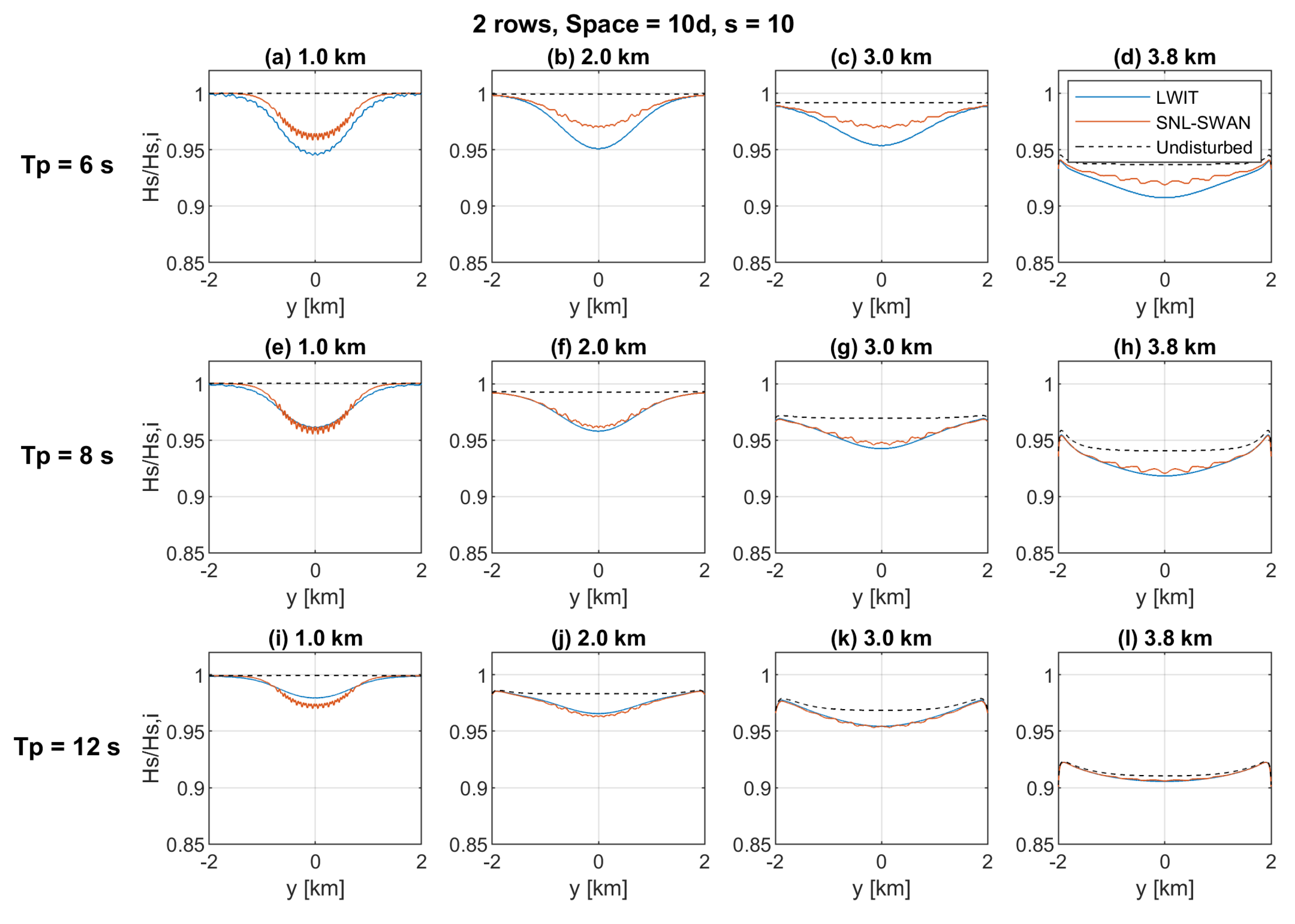 Energies 13 05728 g009