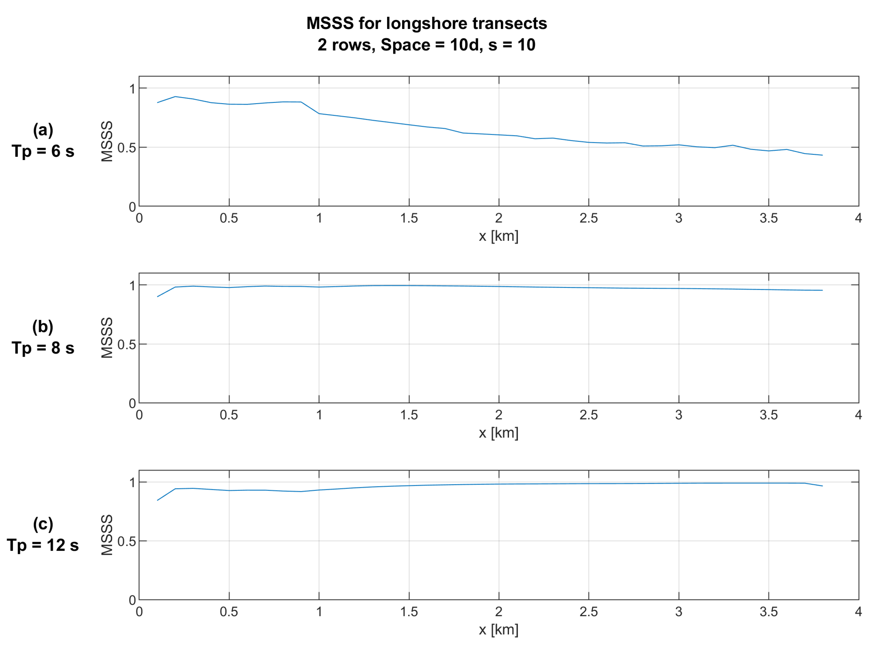 Energies 13 05728 g010