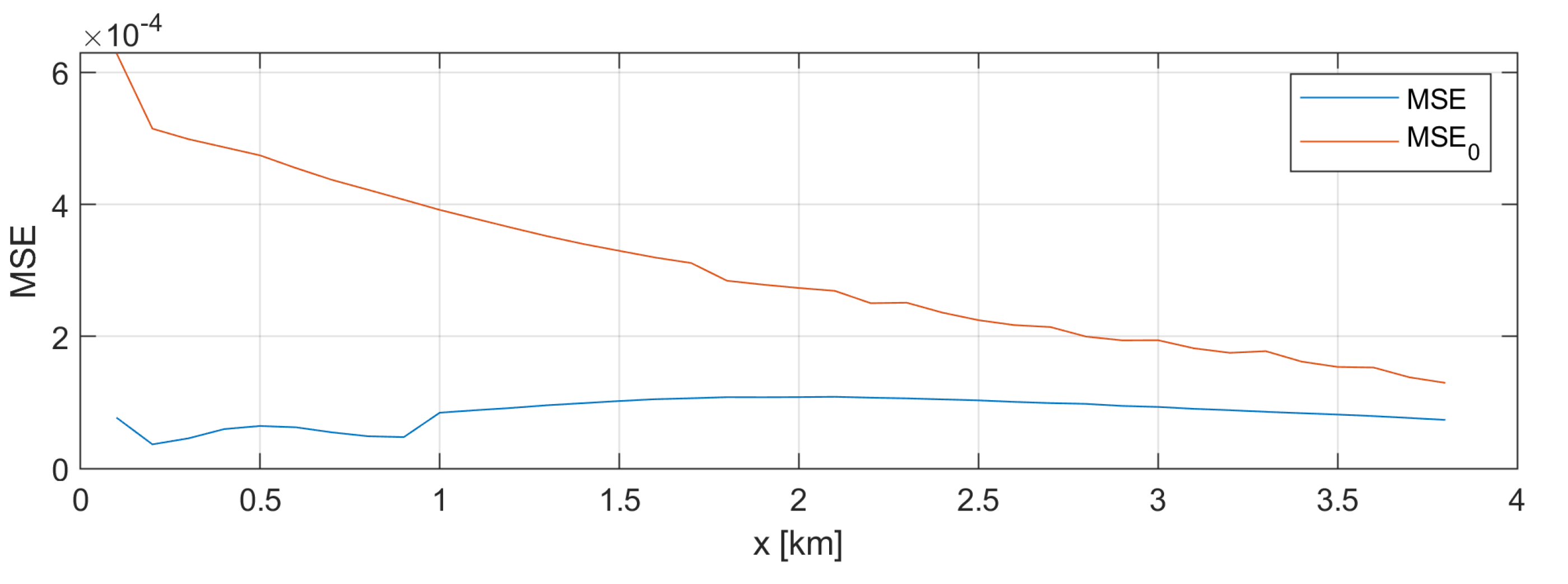 Energies 13 05728 g011