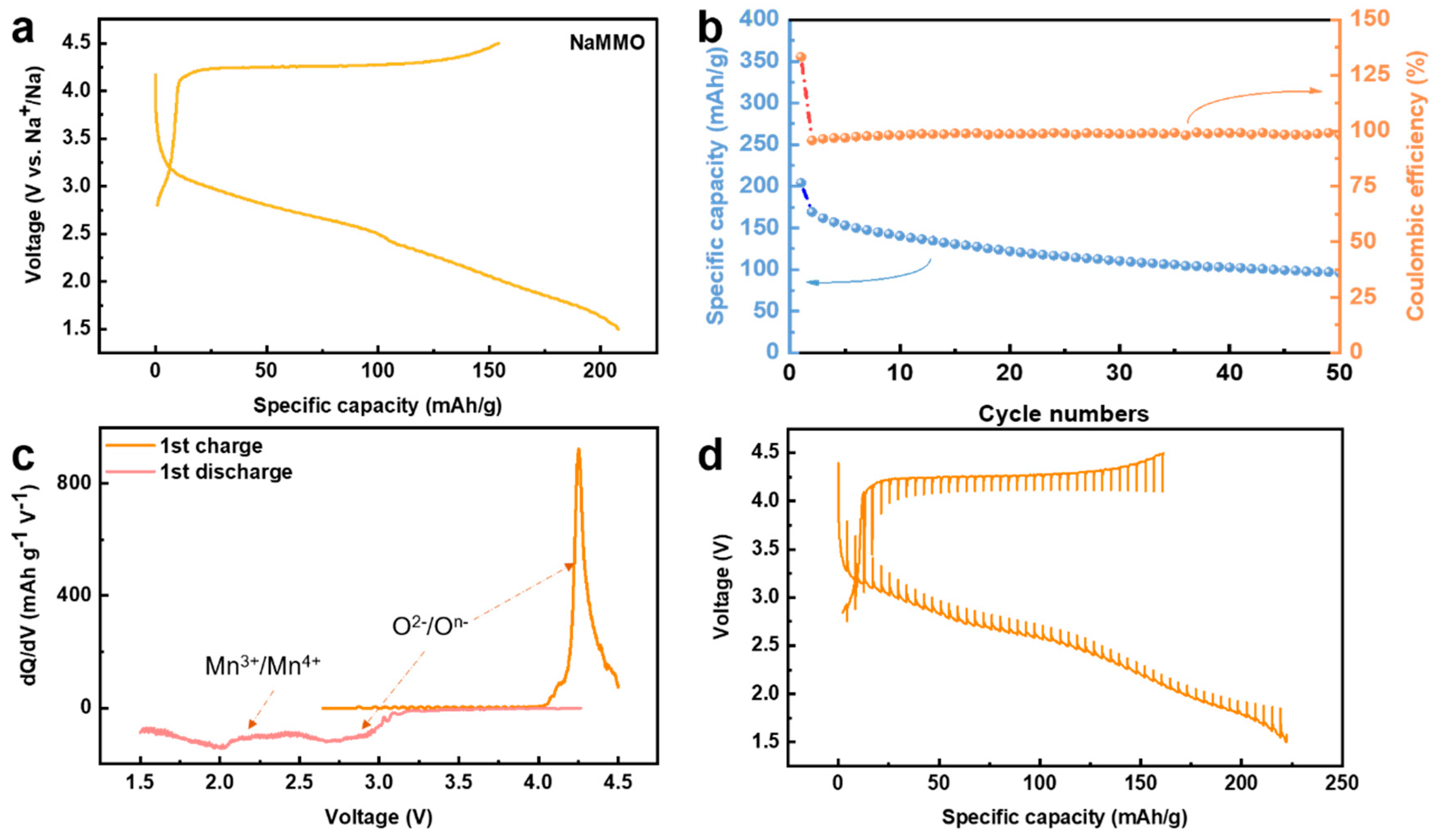 Energies 13 05729 g003
