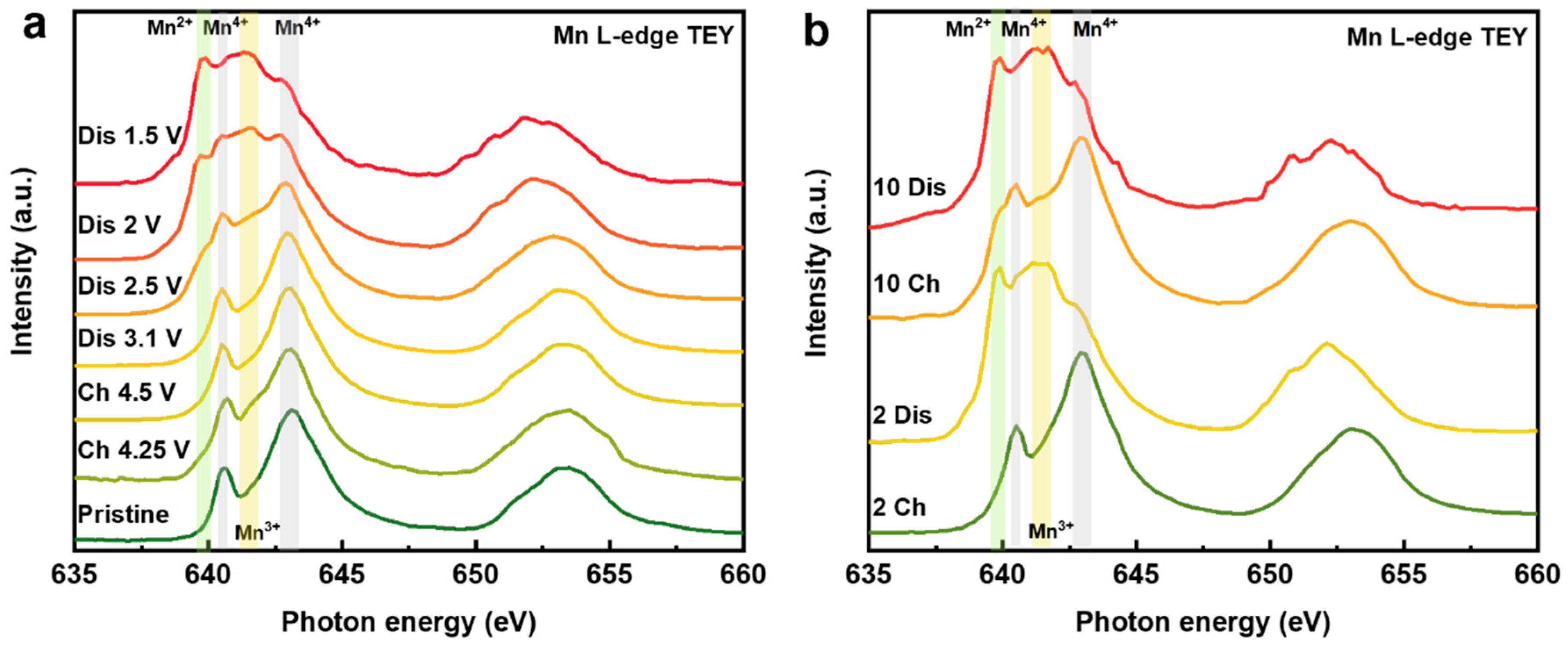 Energies 13 05729 g005