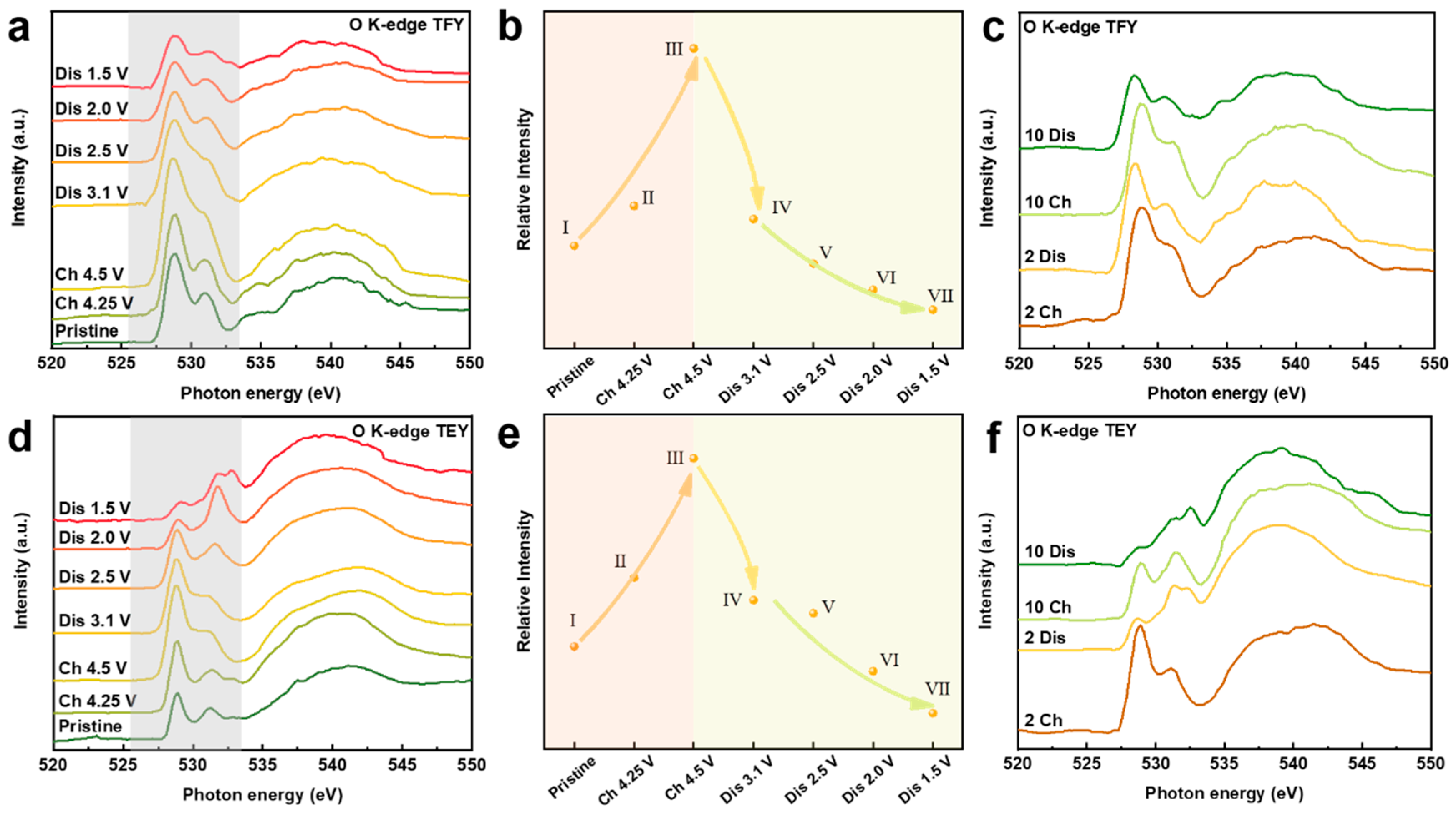 Energies 13 05729 g006