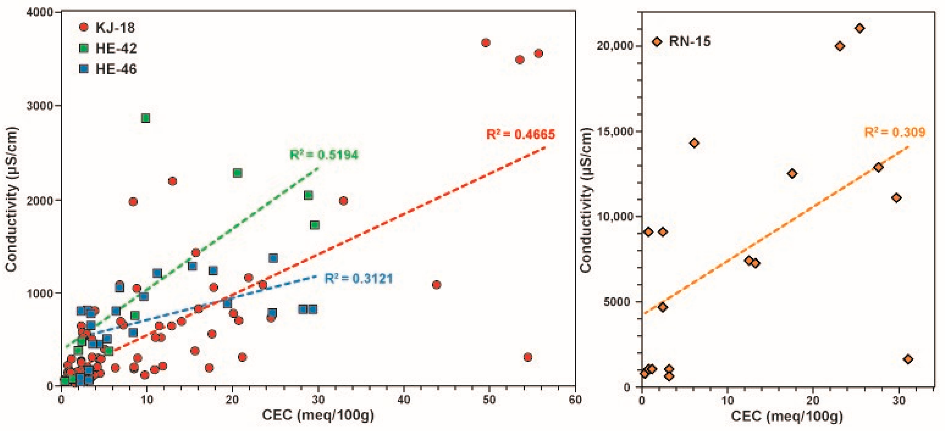 Energies 13 05730 g004