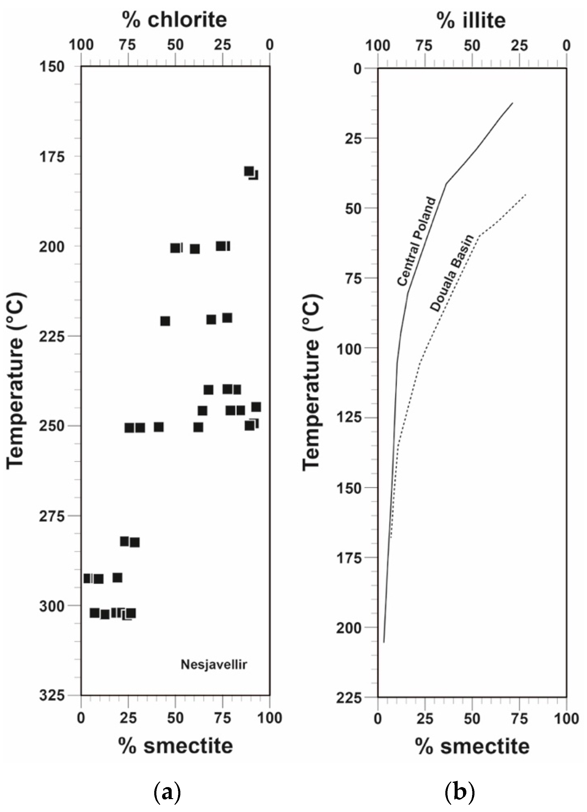 Energies 13 05730 g006