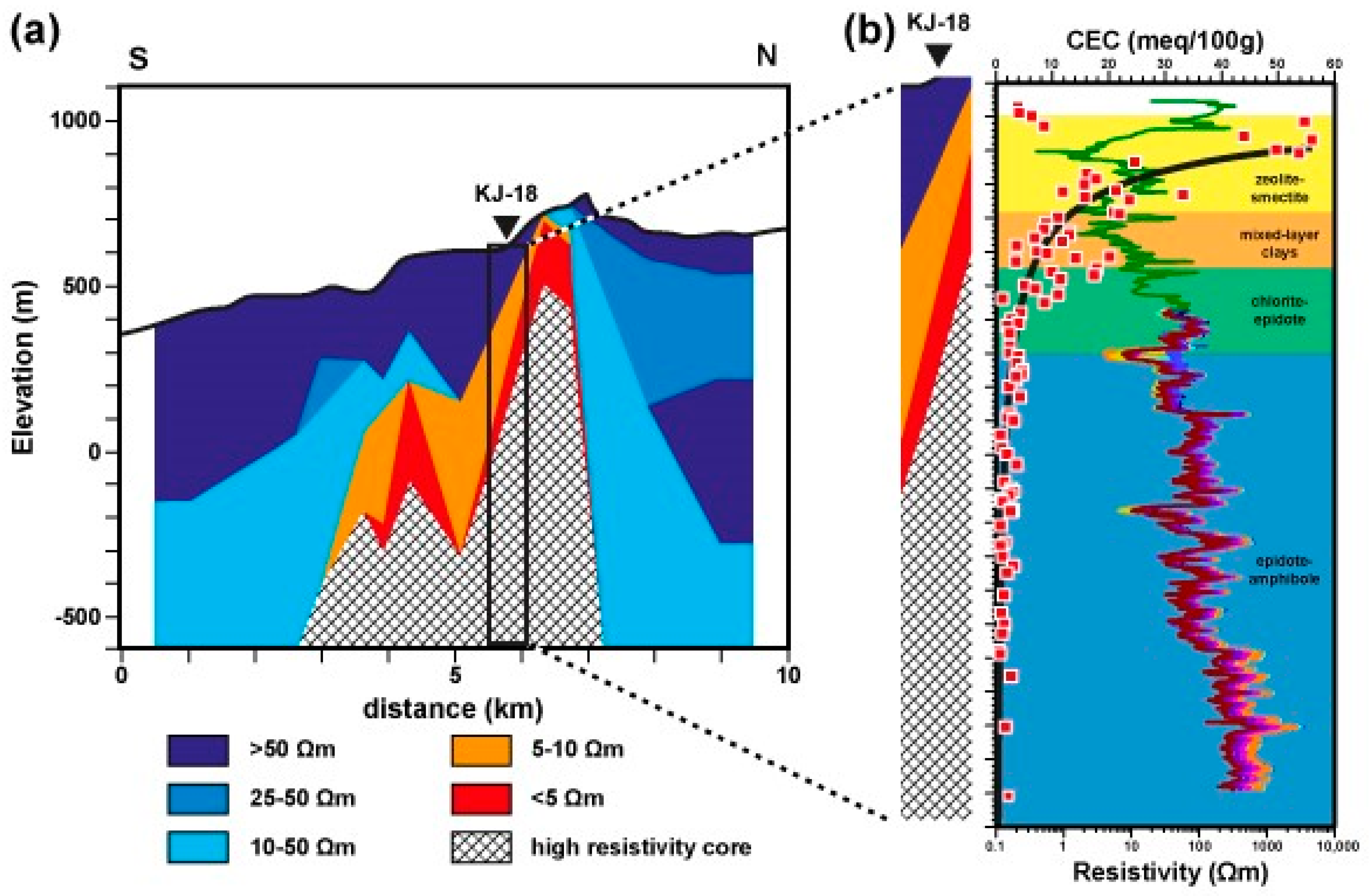 Energies 13 05730 g008