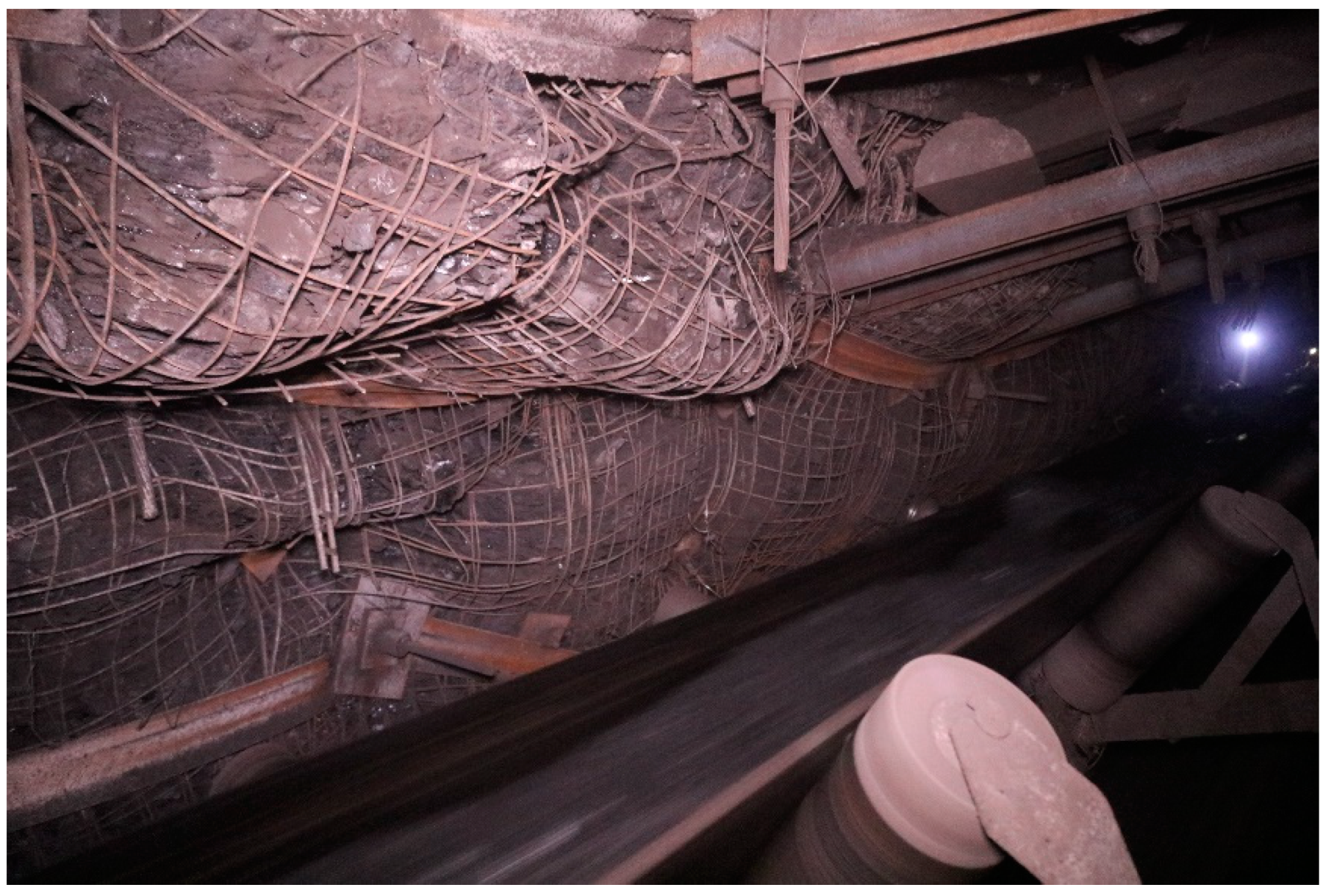 Energies 13 05732 g001