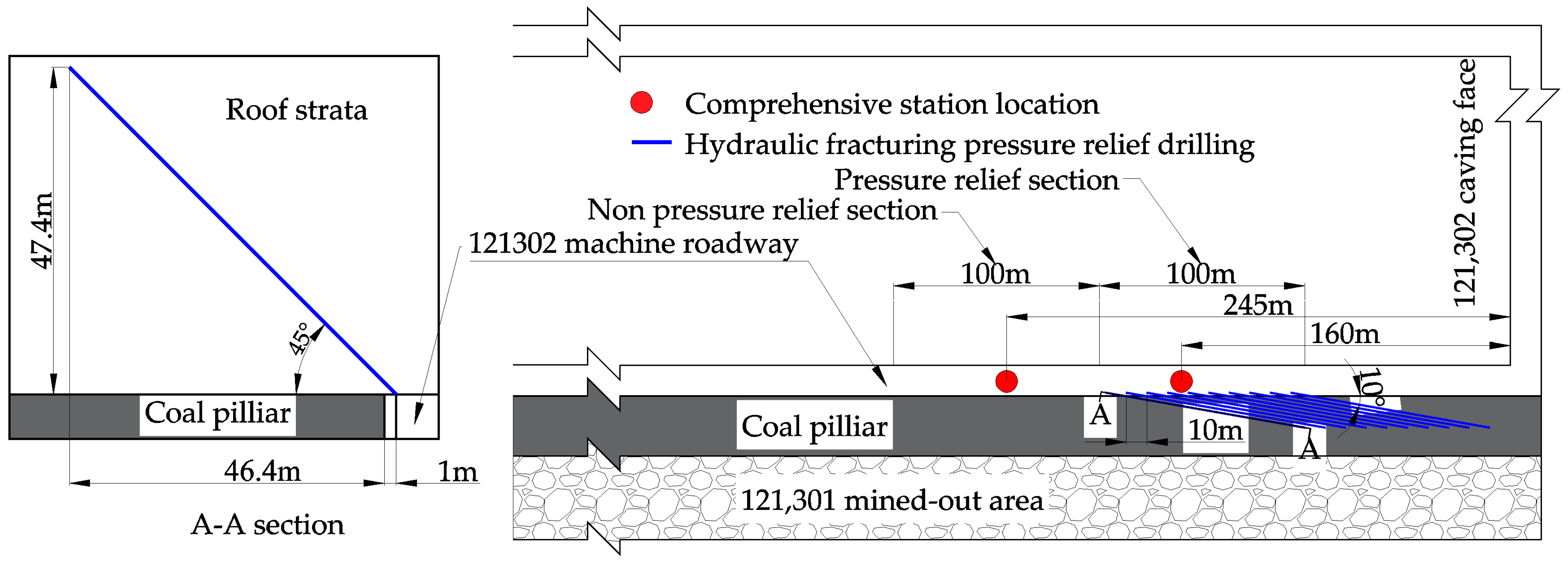 Energies 13 05732 g009