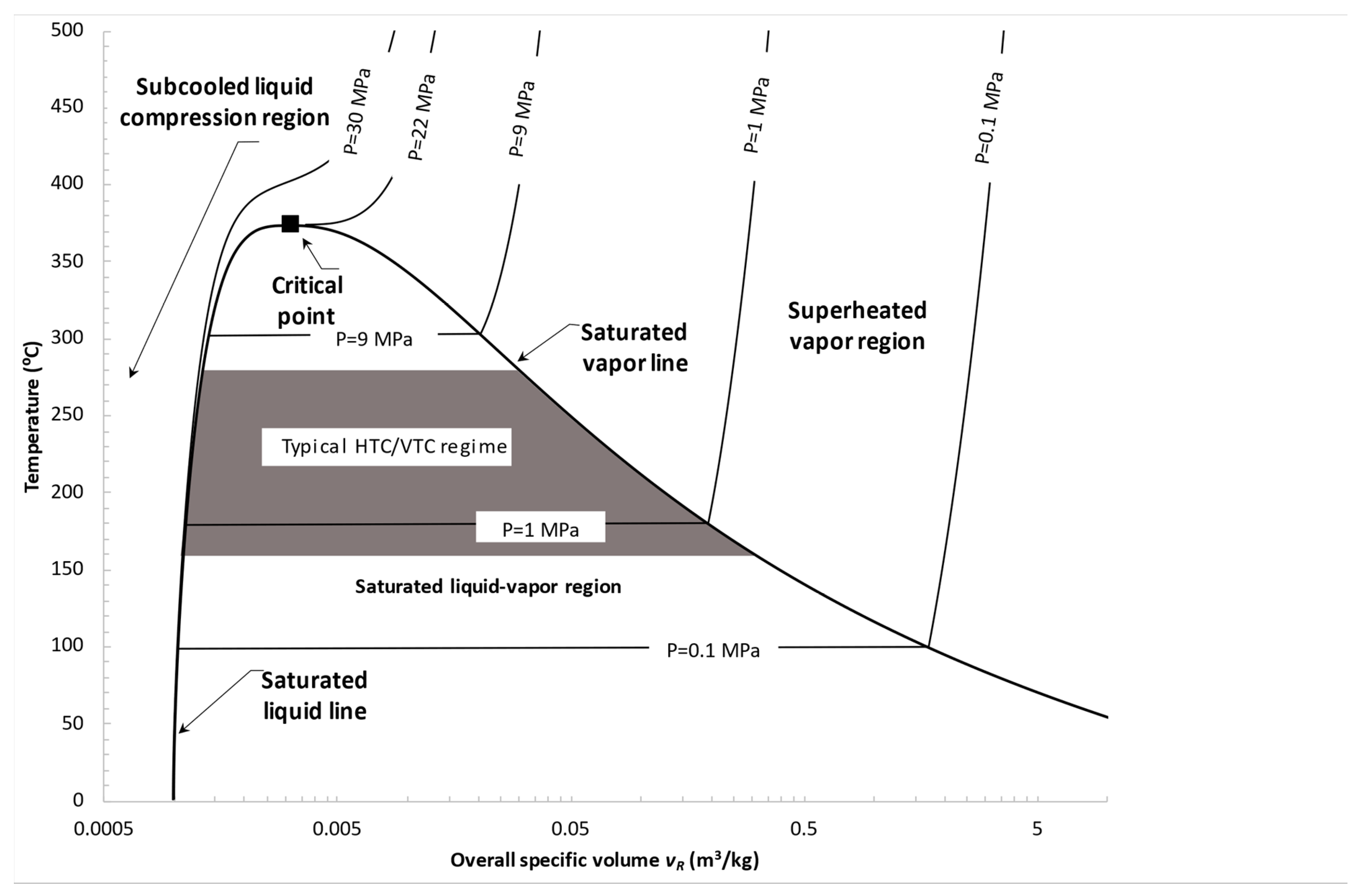 Energies 13 05733 g001