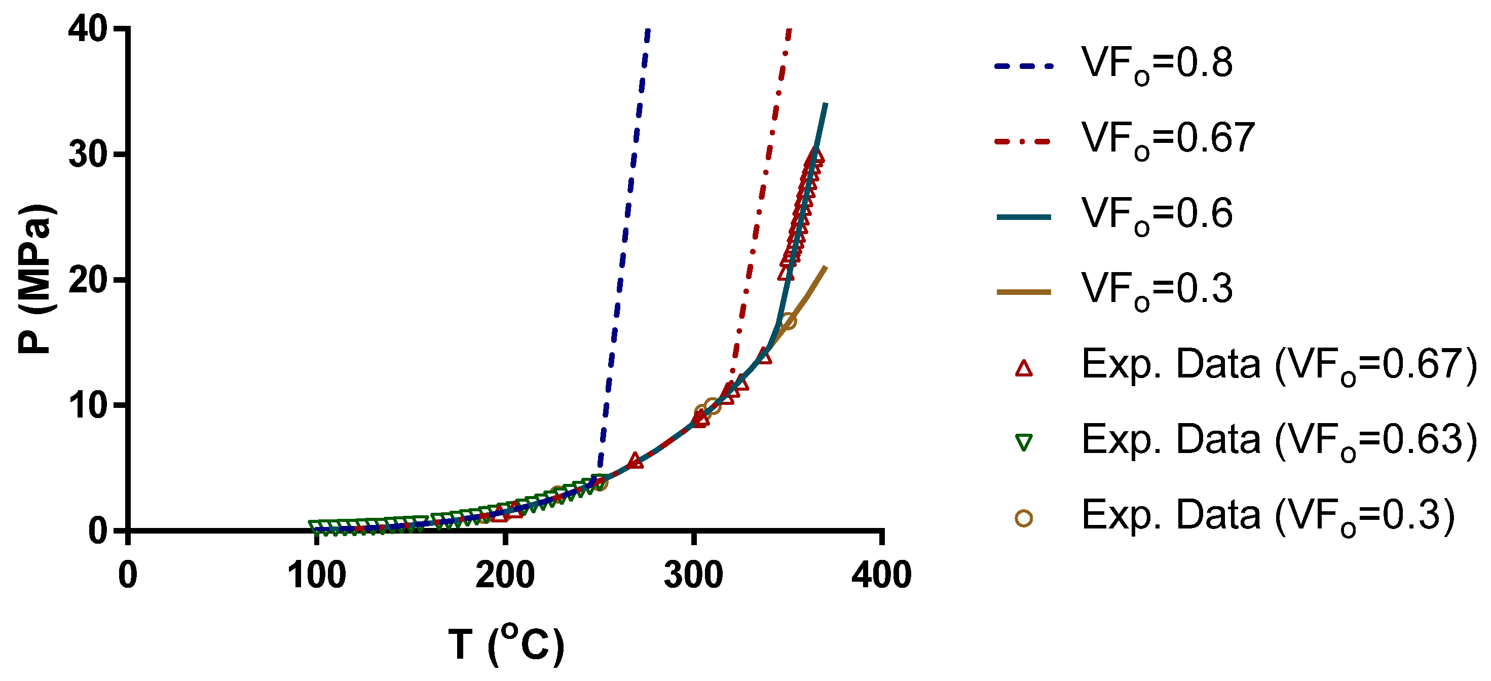 Energies 13 05733 g003