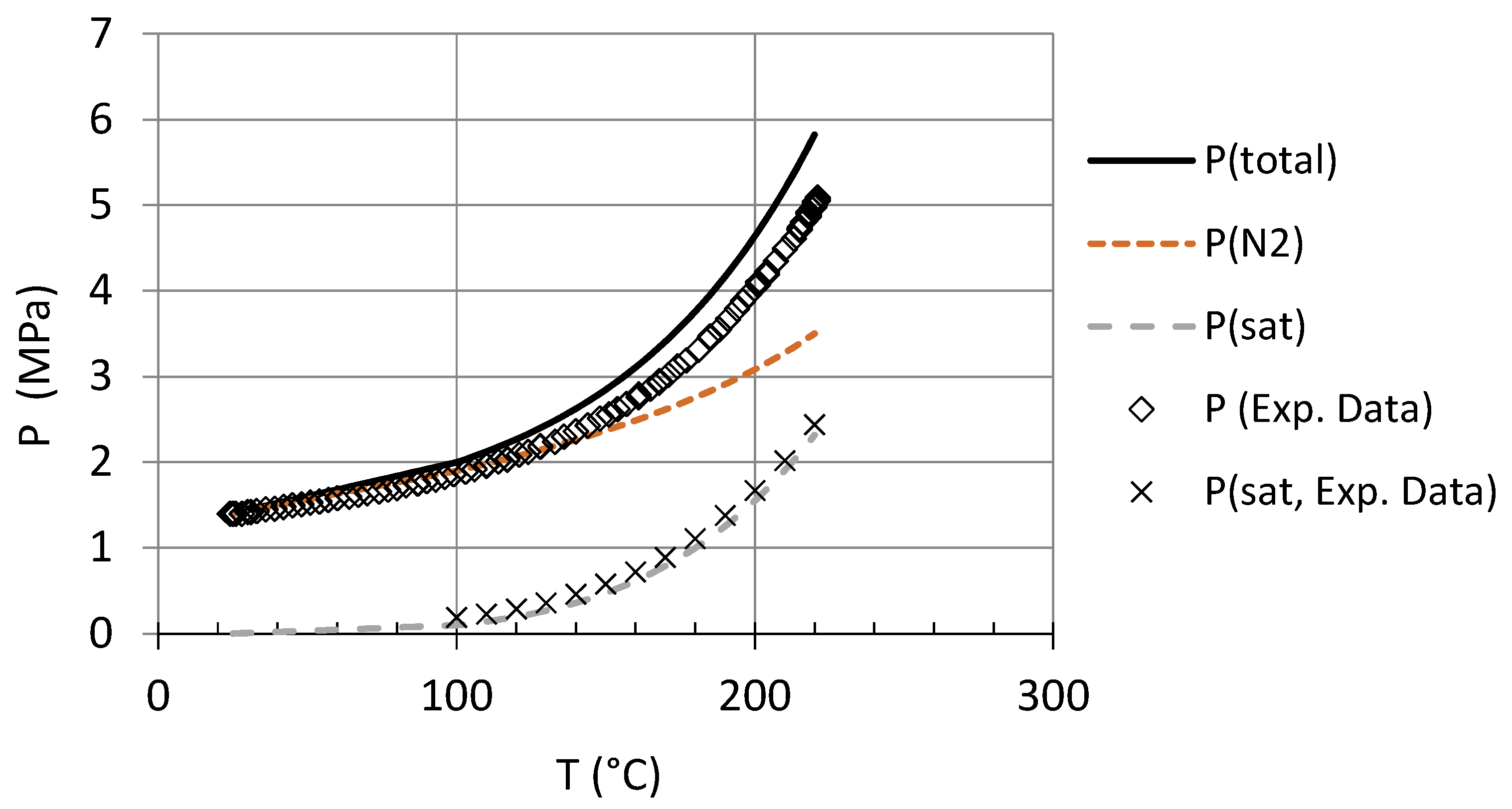 Energies 13 05733 g004