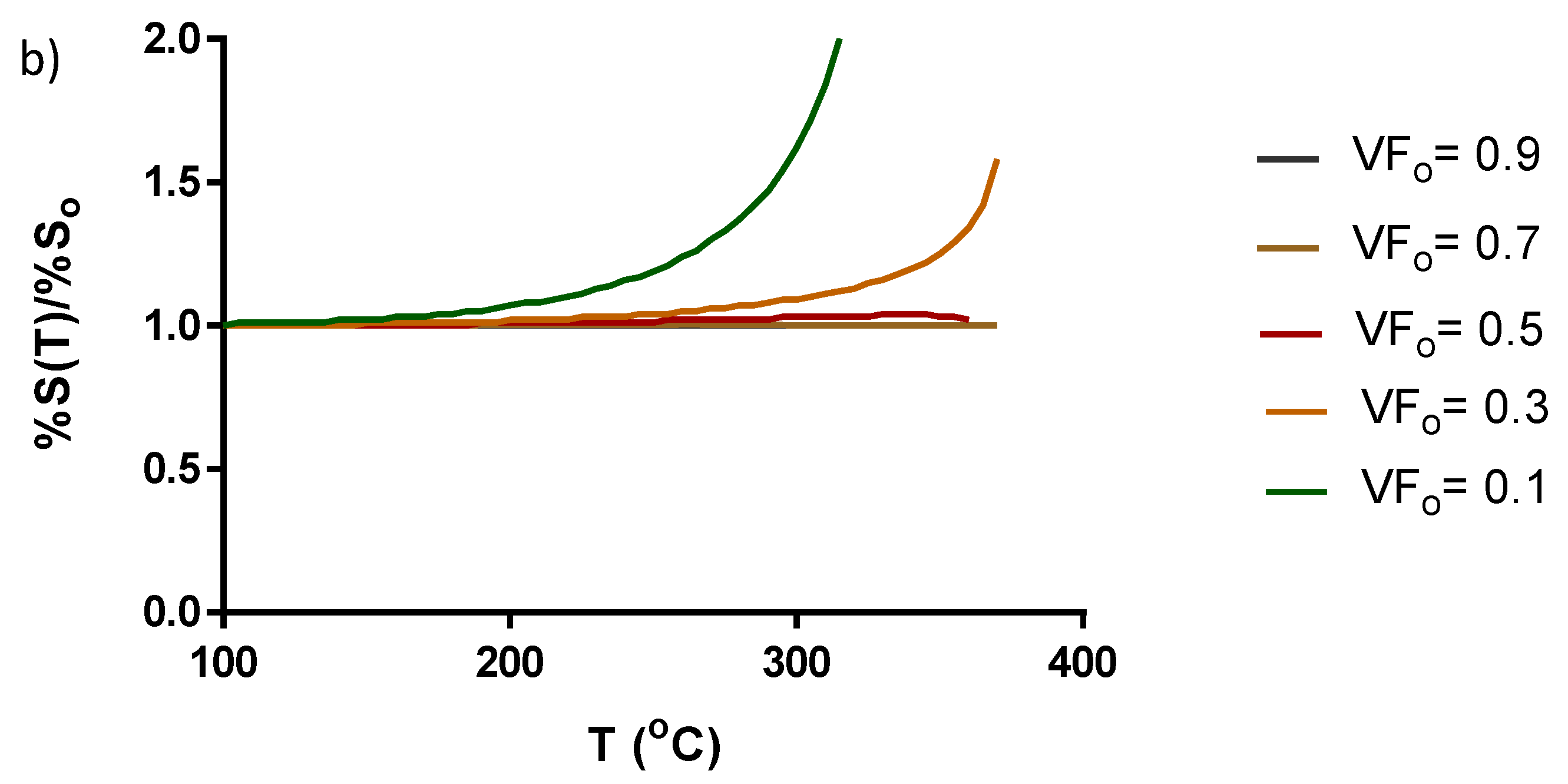 Energies 13 05733 g005b
