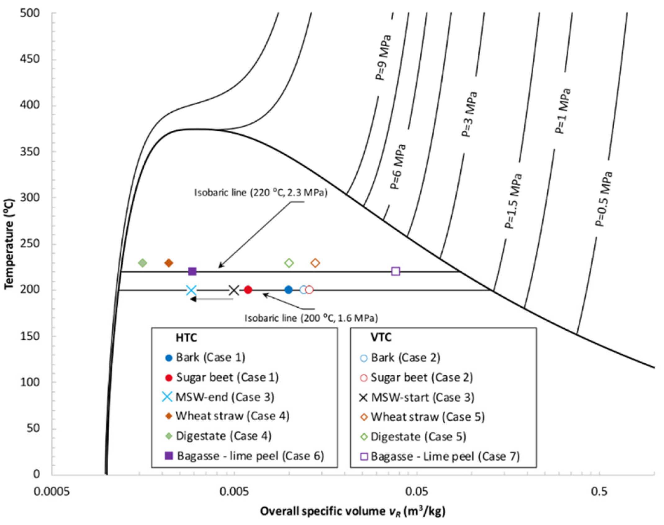 Energies 13 05733 g006