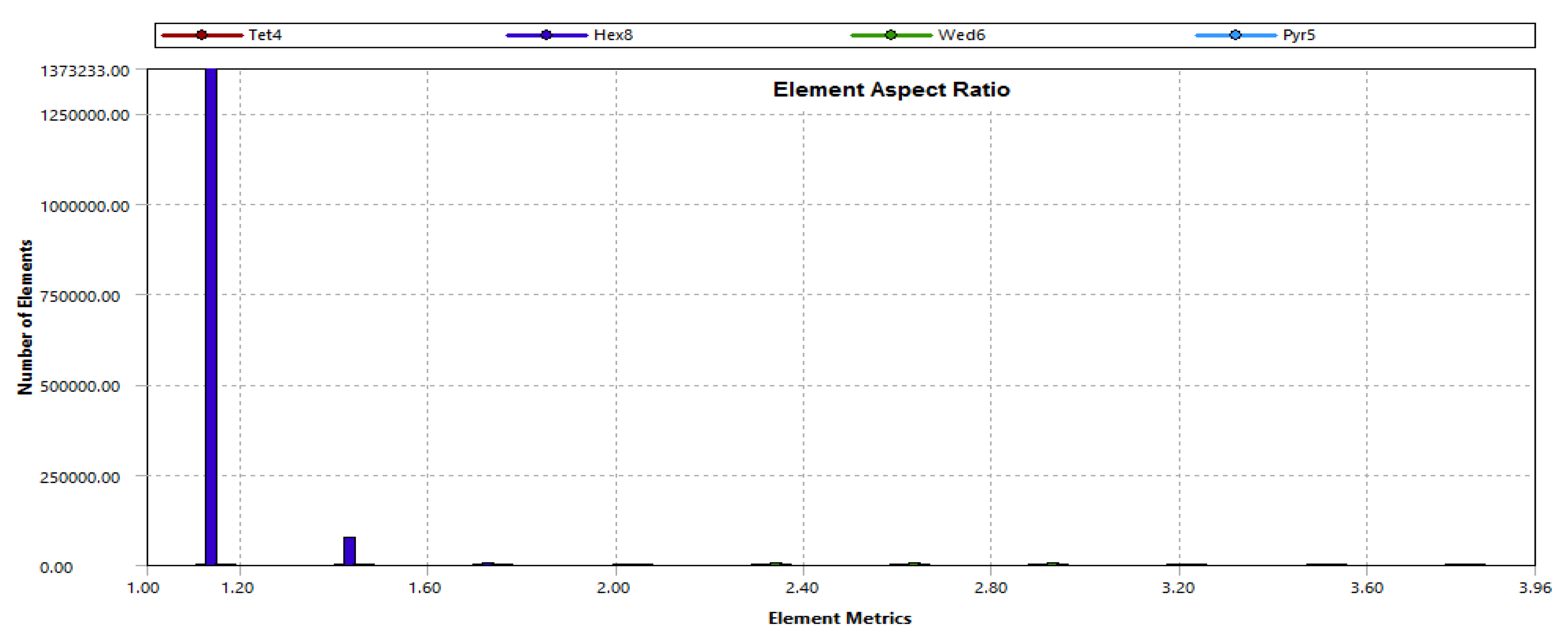 Energies 13 05734 g006