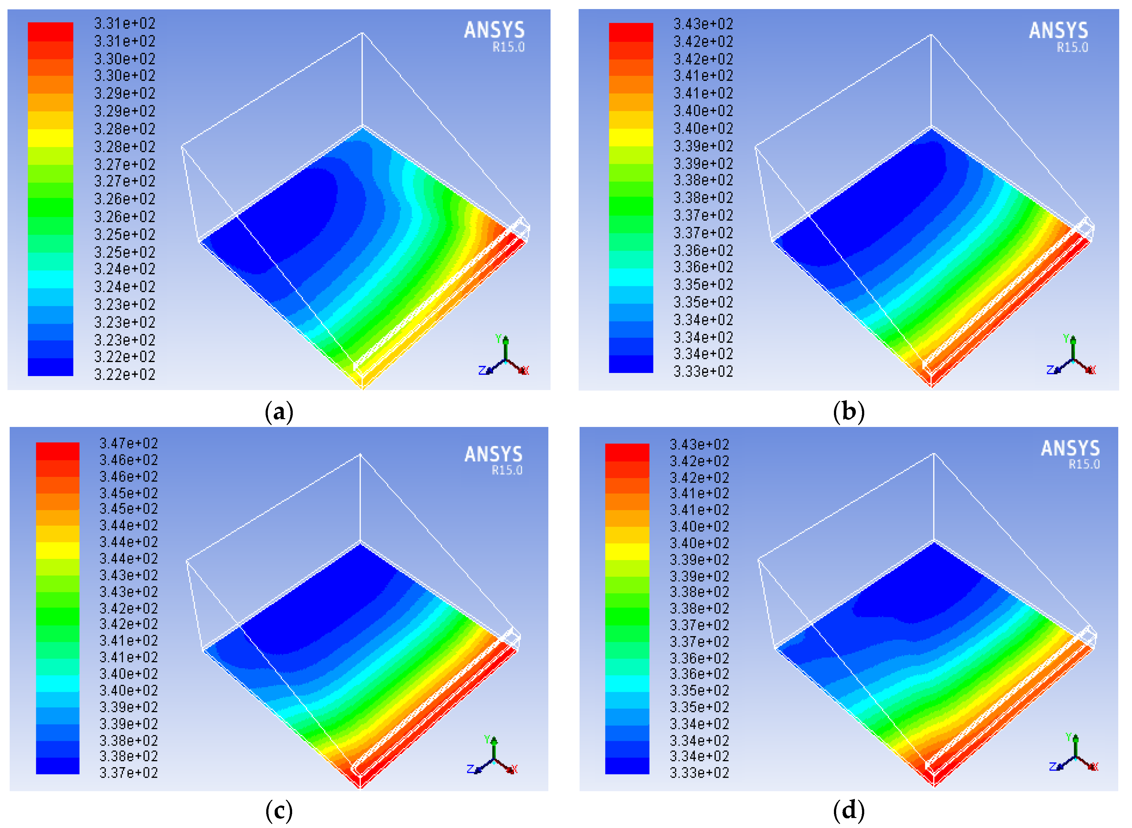 Energies 13 05734 g008