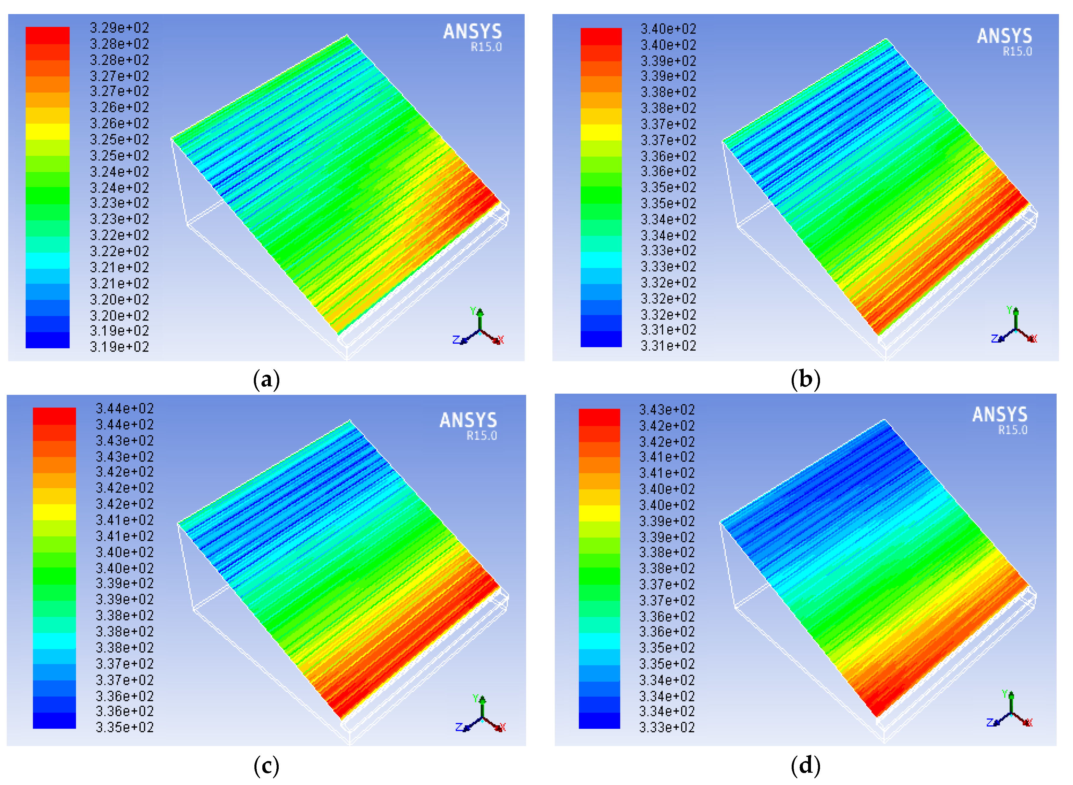 Energies 13 05734 g010