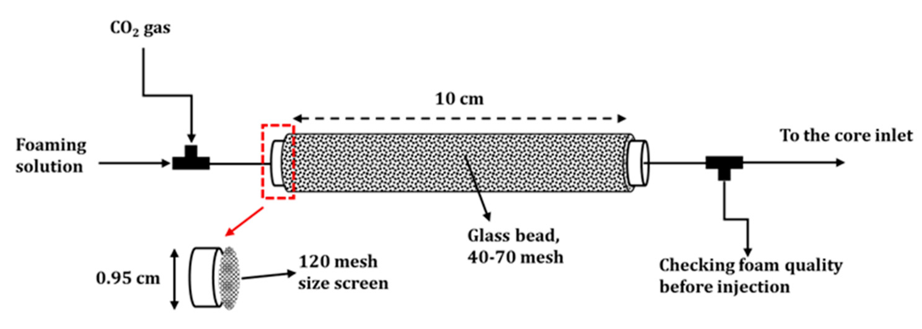 Energies 13 05735 g002