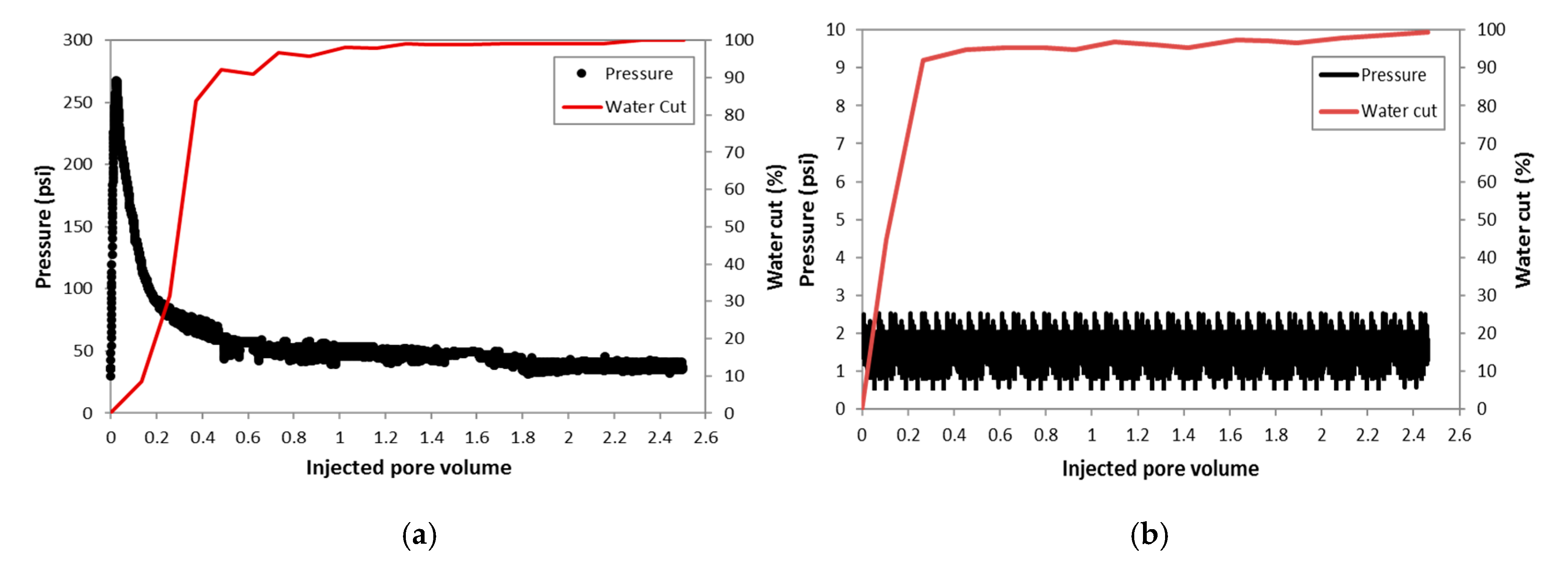 Energies 13 05735 g006