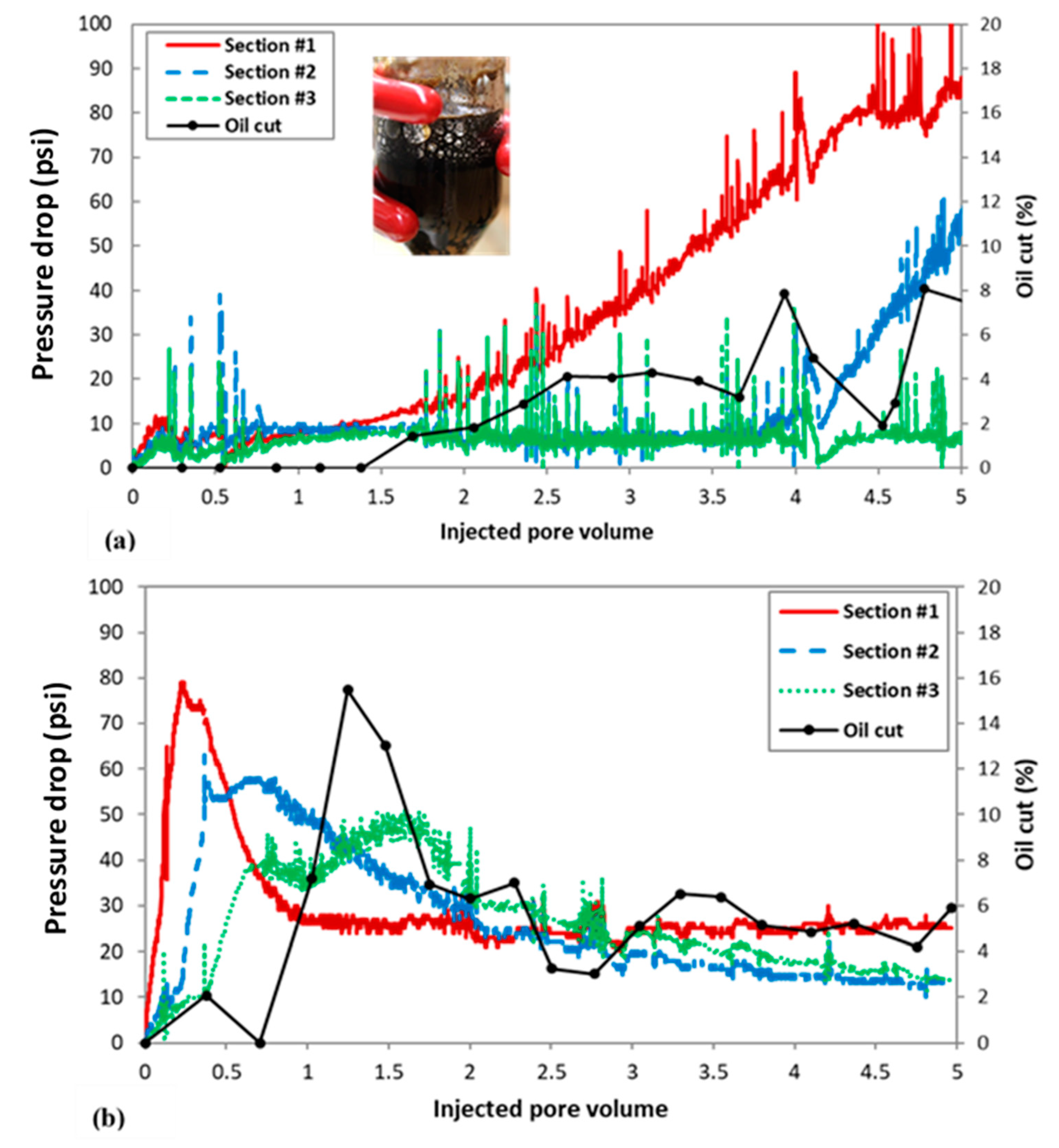 Energies 13 05735 g007