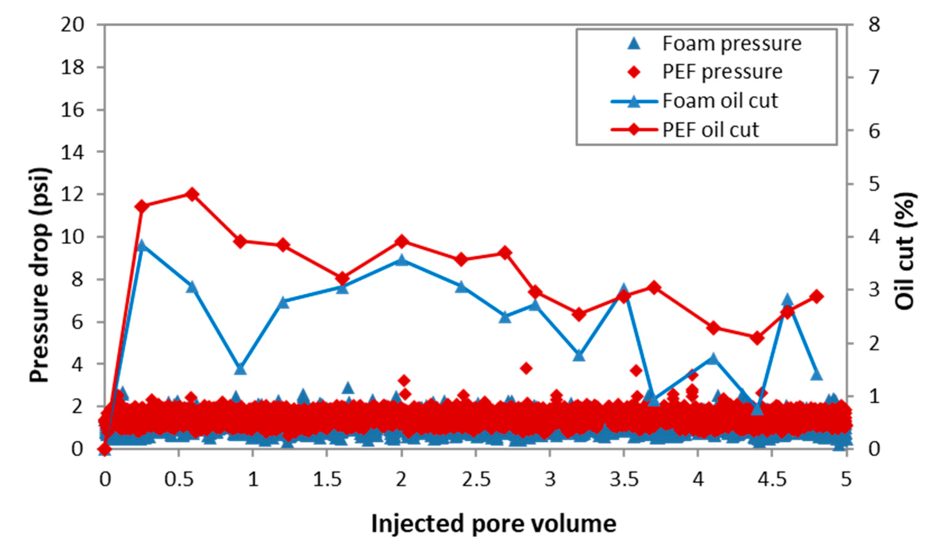 Energies 13 05735 g008