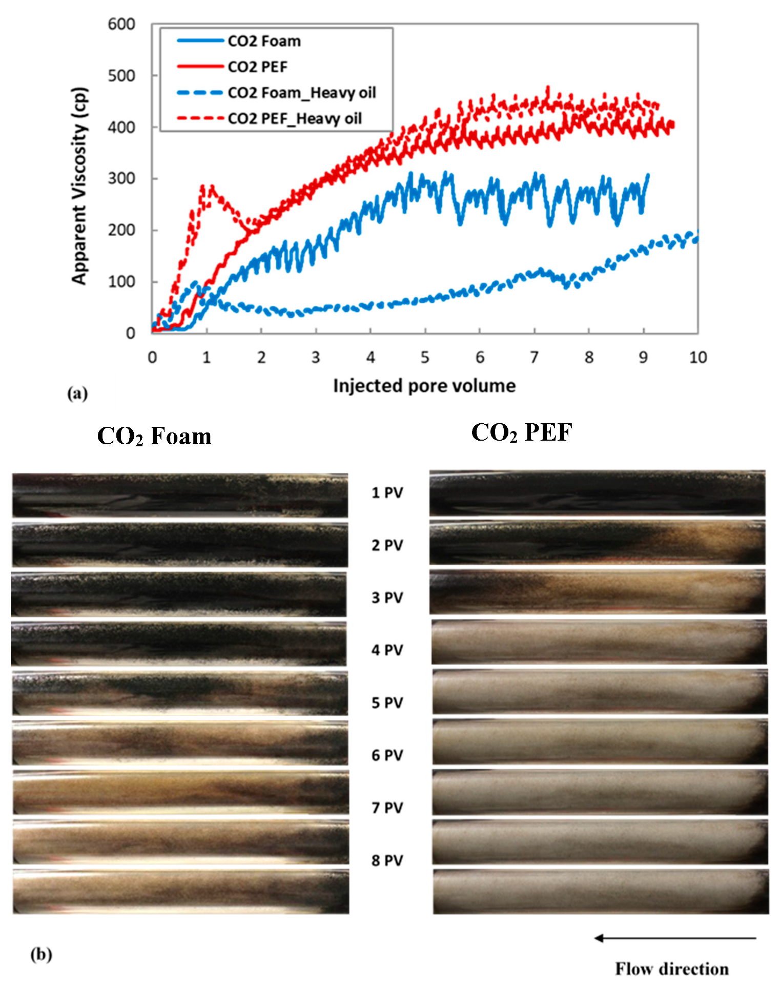 Energies 13 05735 g009