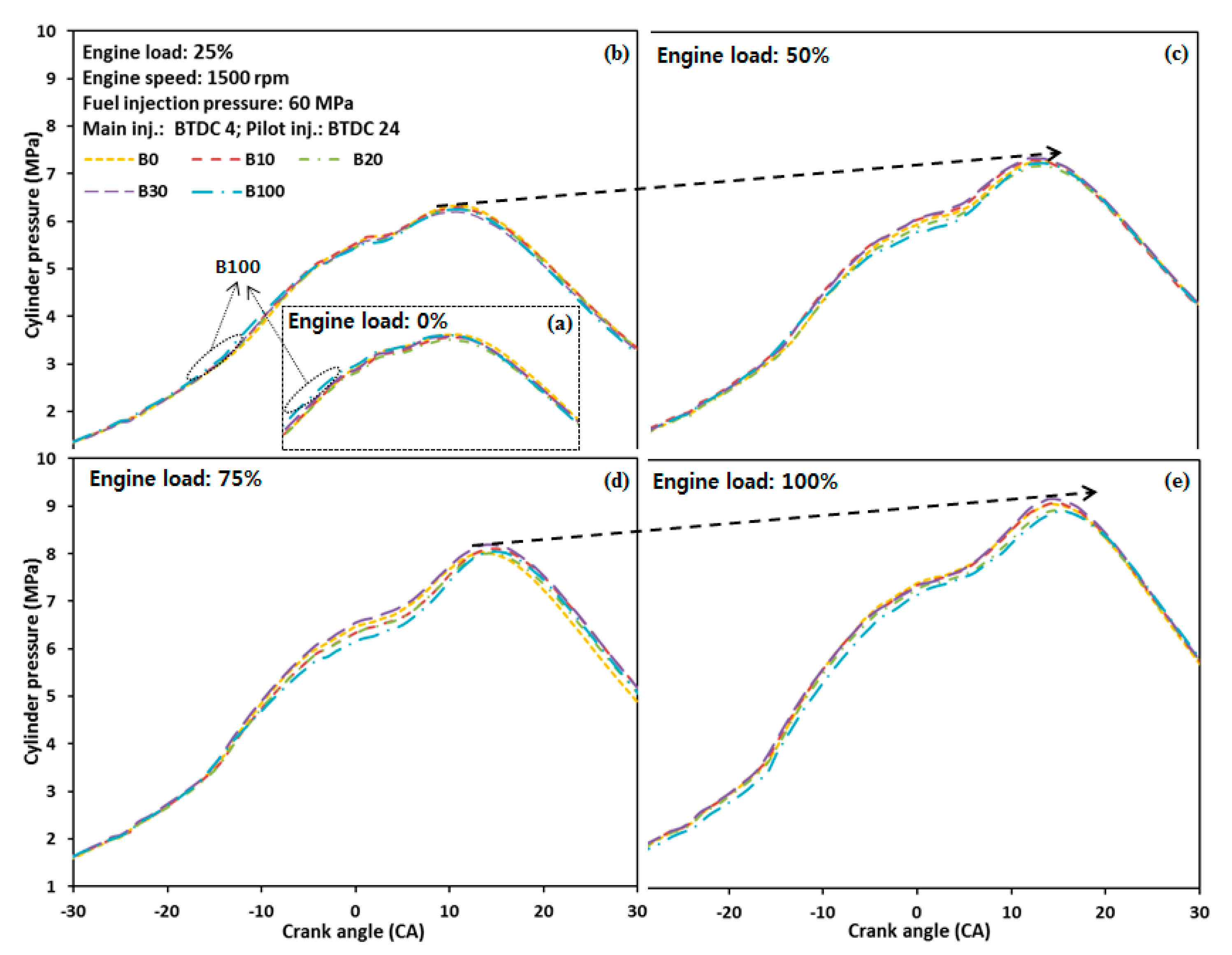 Energies 13 05736 g003