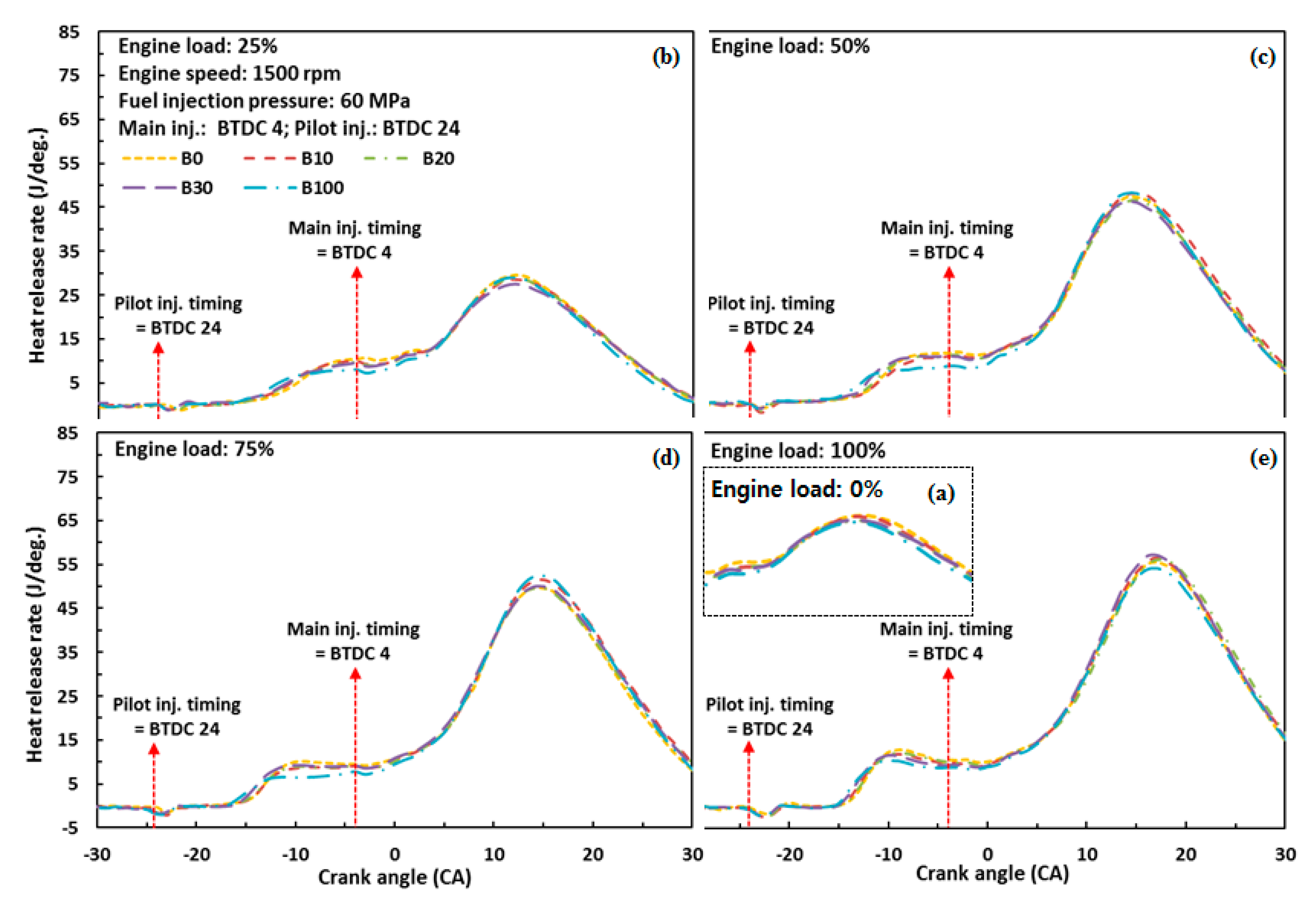 Energies 13 05736 g004