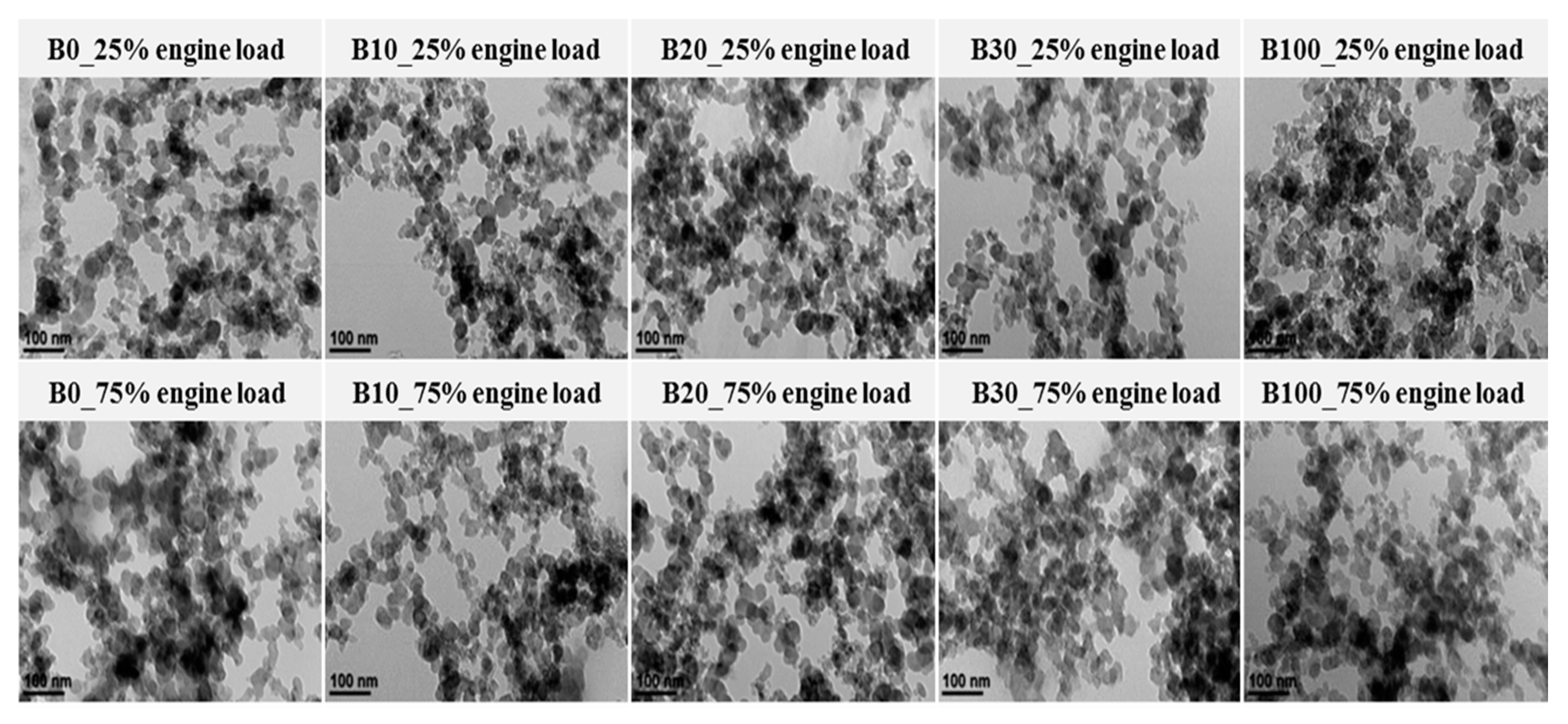 Energies 13 05736 g008