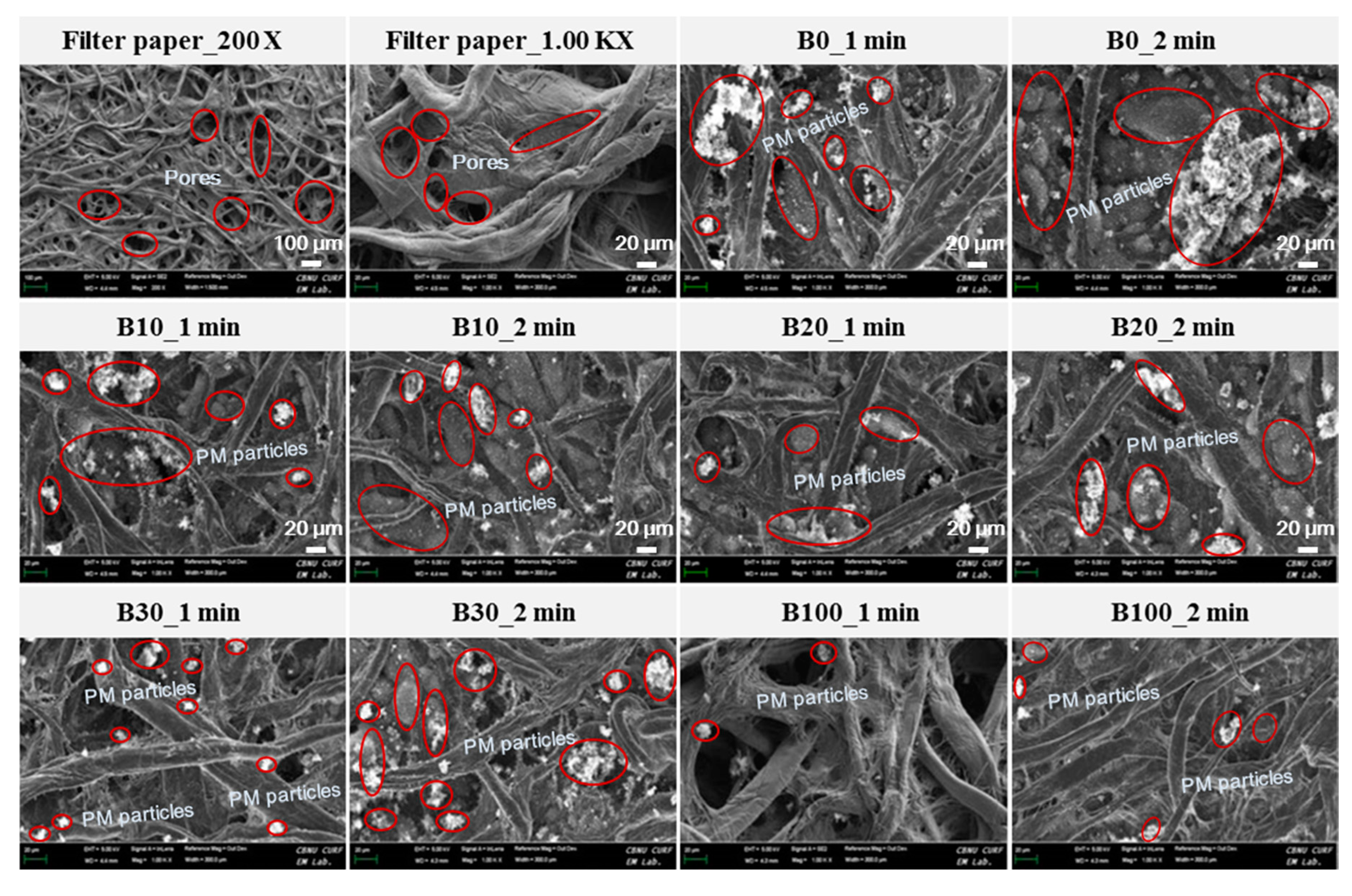 Energies 13 05736 g011