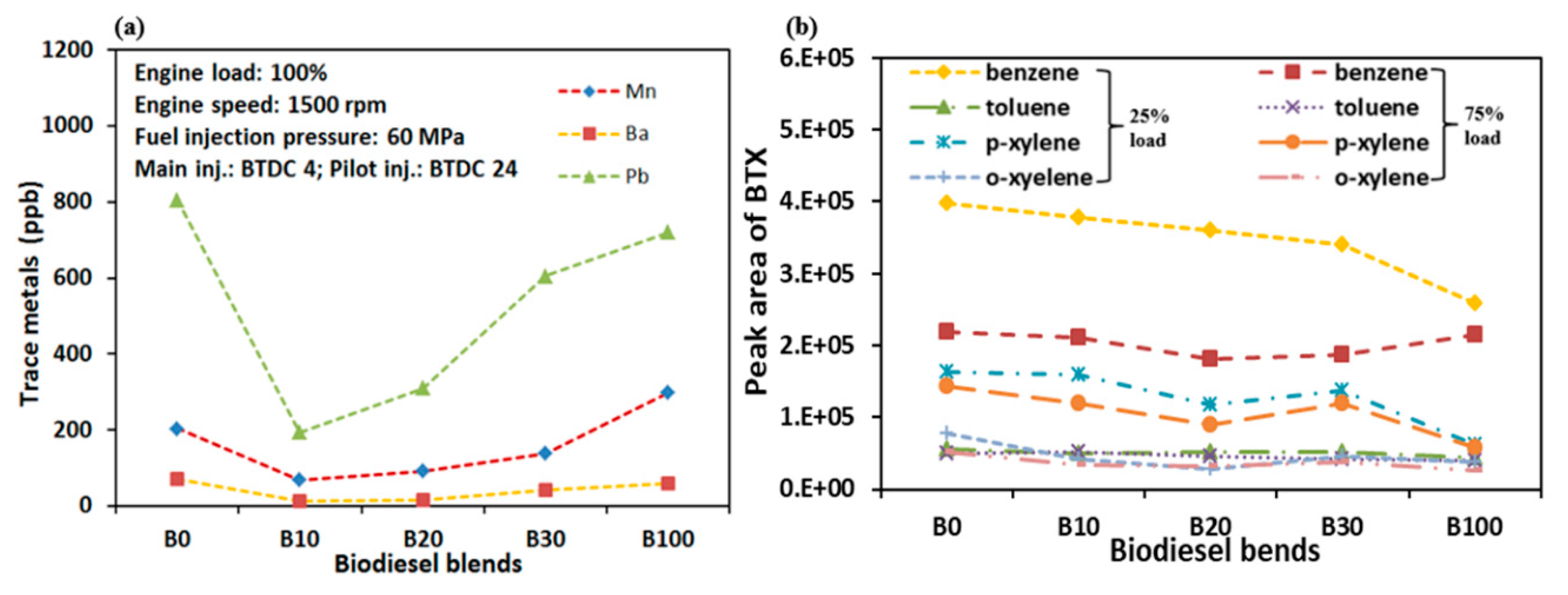 Energies 13 05736 g012