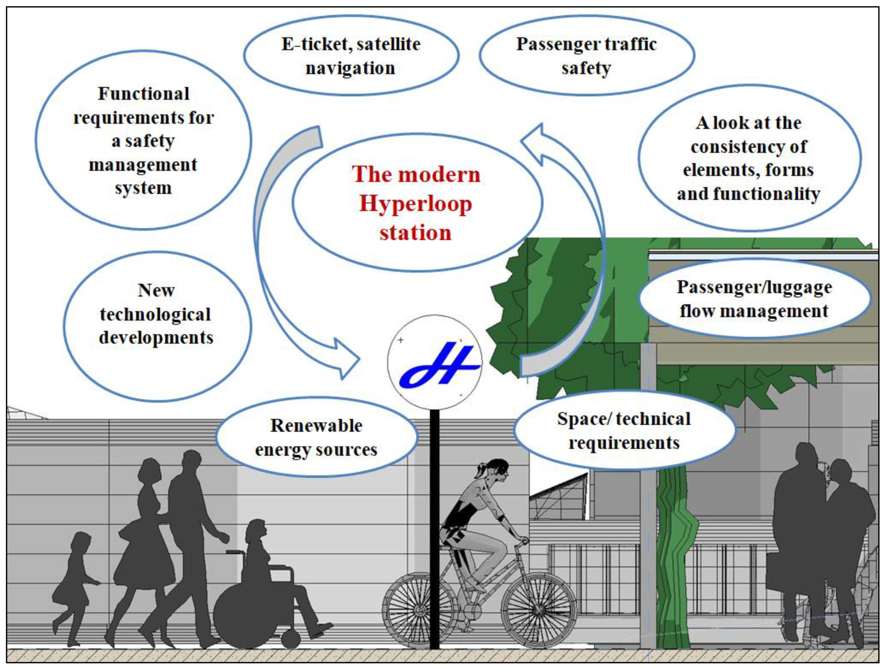 Energies 13 05737 g006