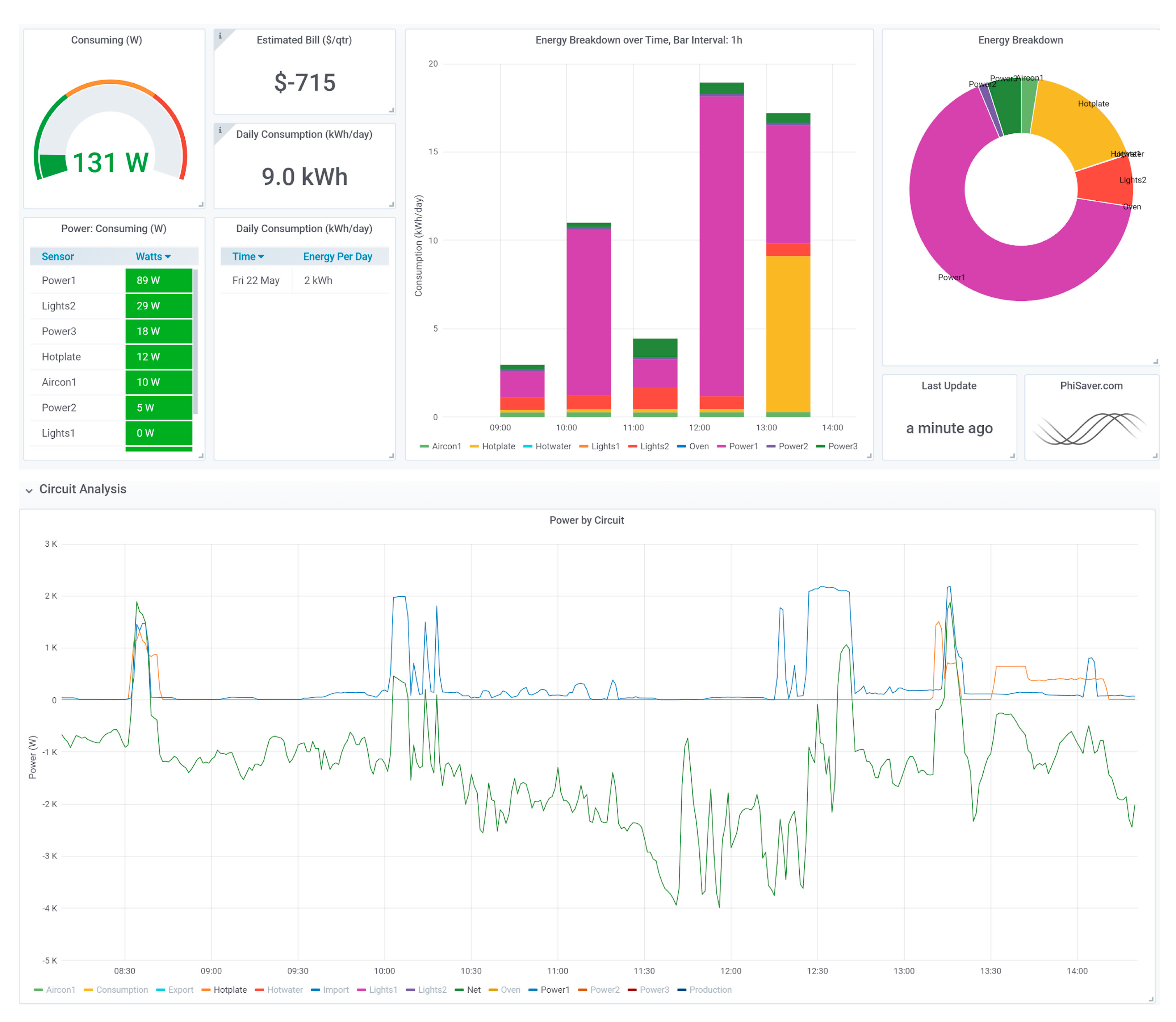 Energies 13 05738 g001