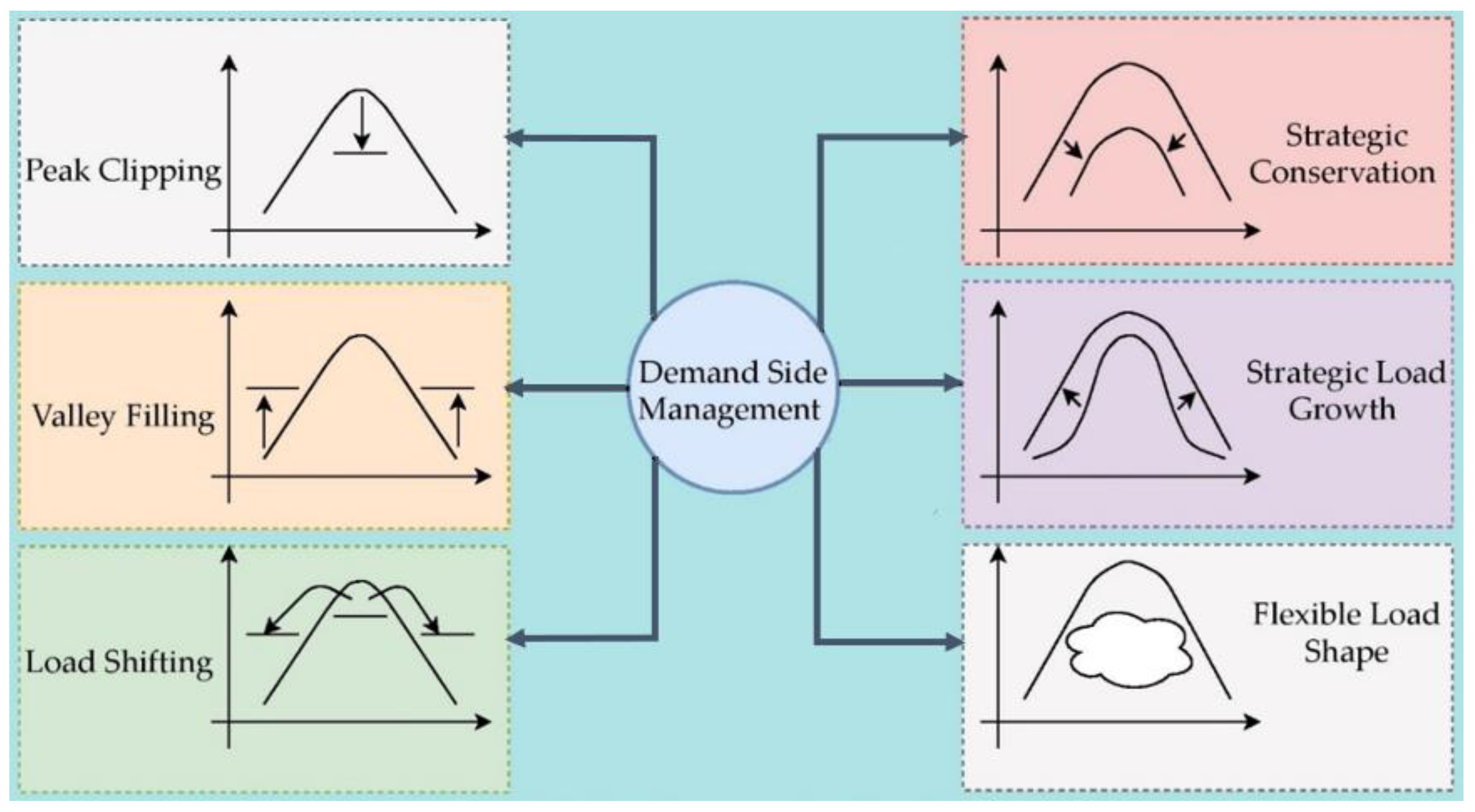 Energies 13 05739 g011