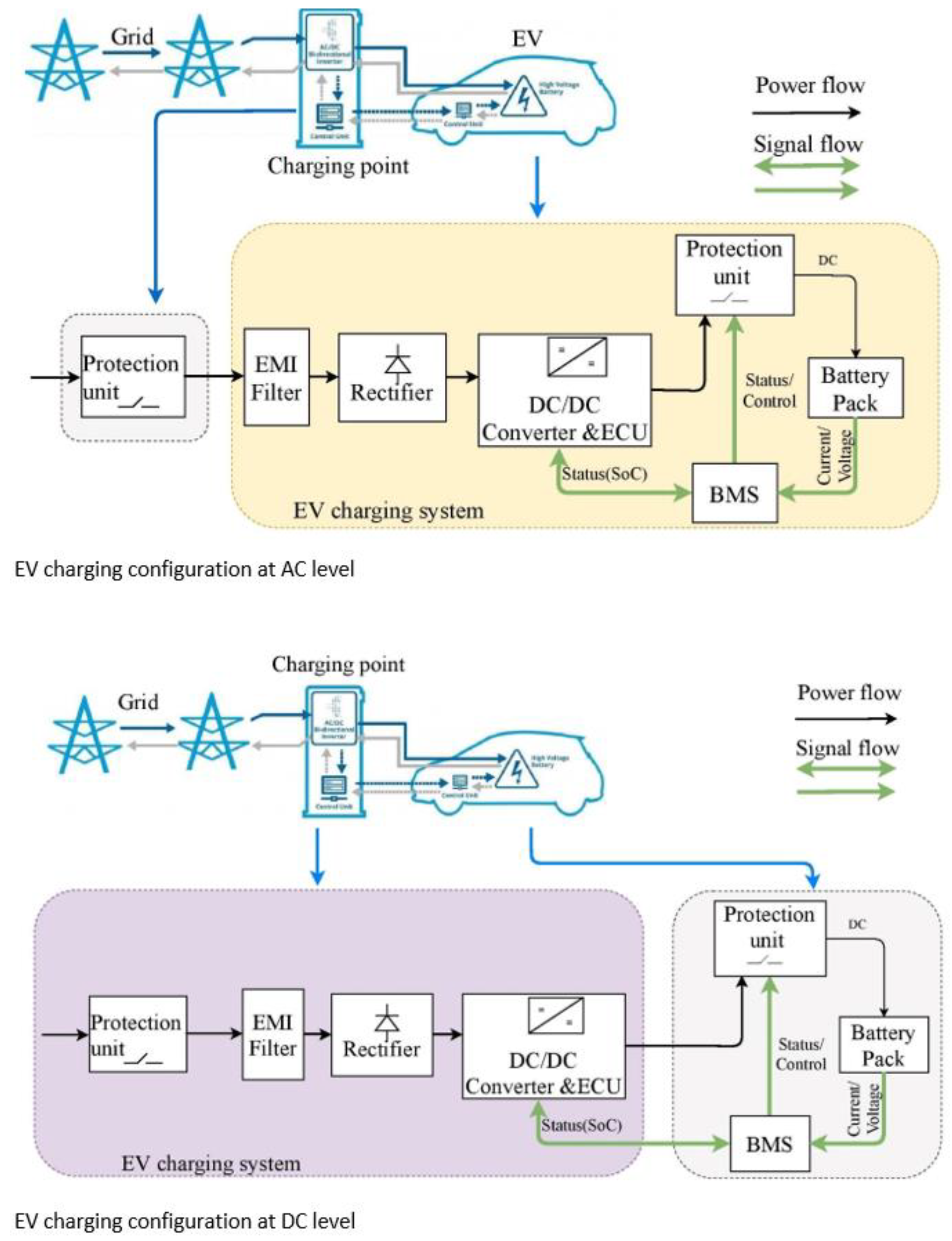 Energies 13 05739 g012