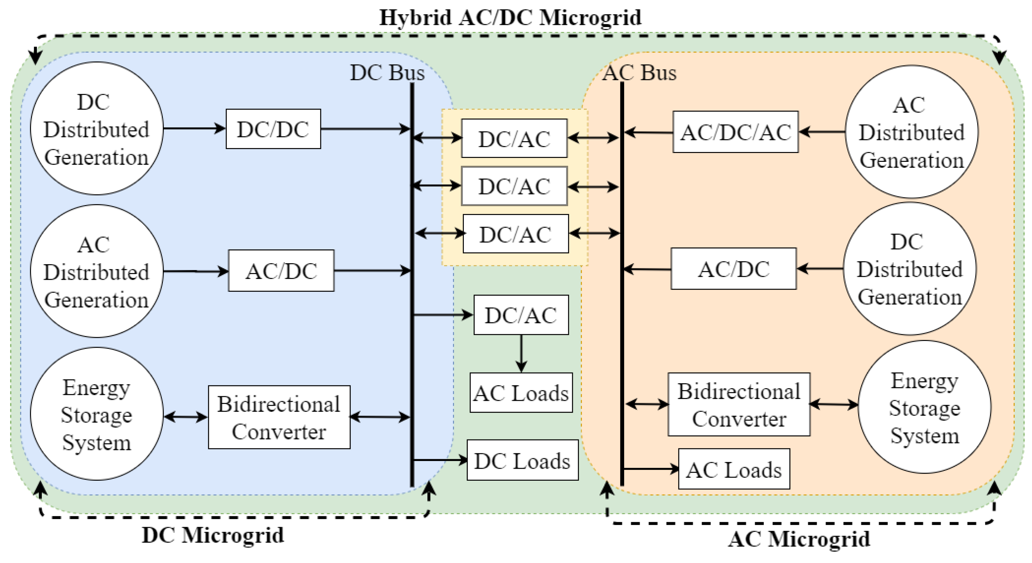 Energies 13 05739 g013