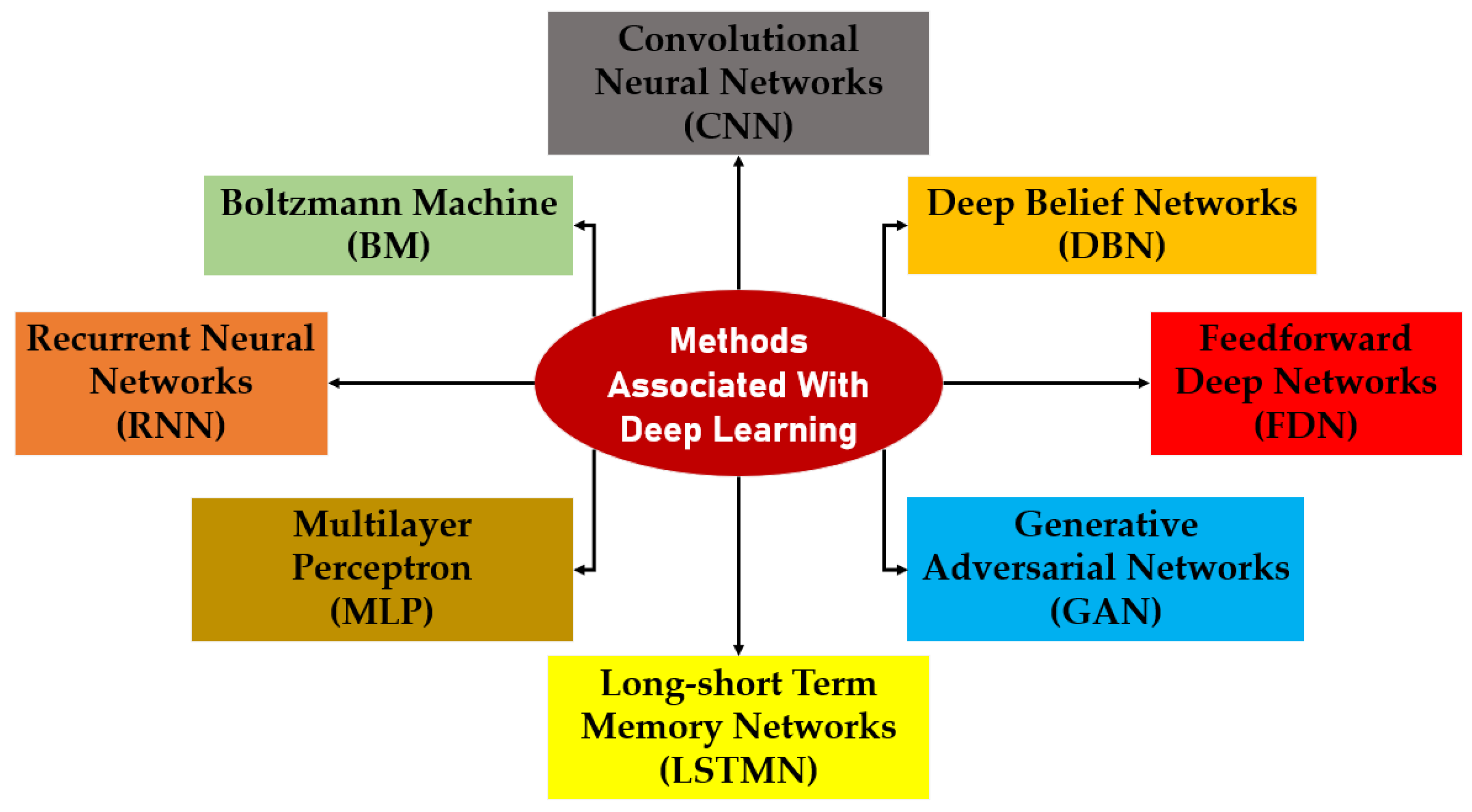 Energies 13 05739 g015