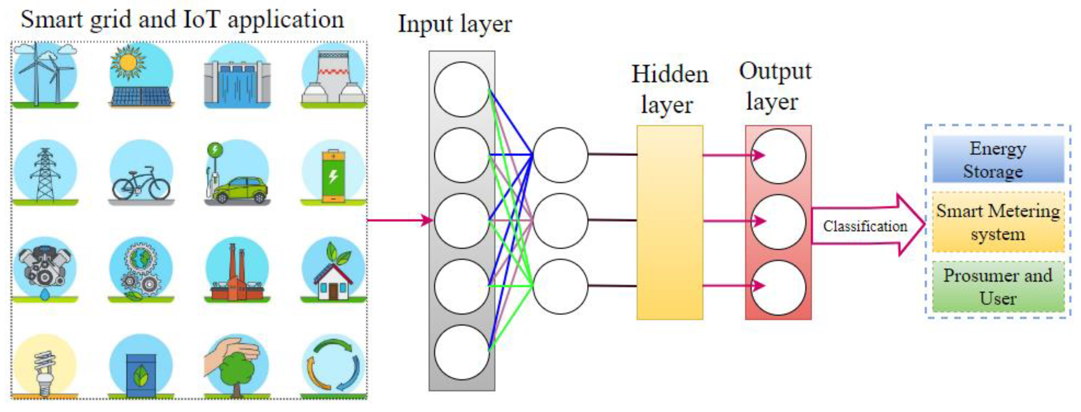 Energies 13 05739 g016