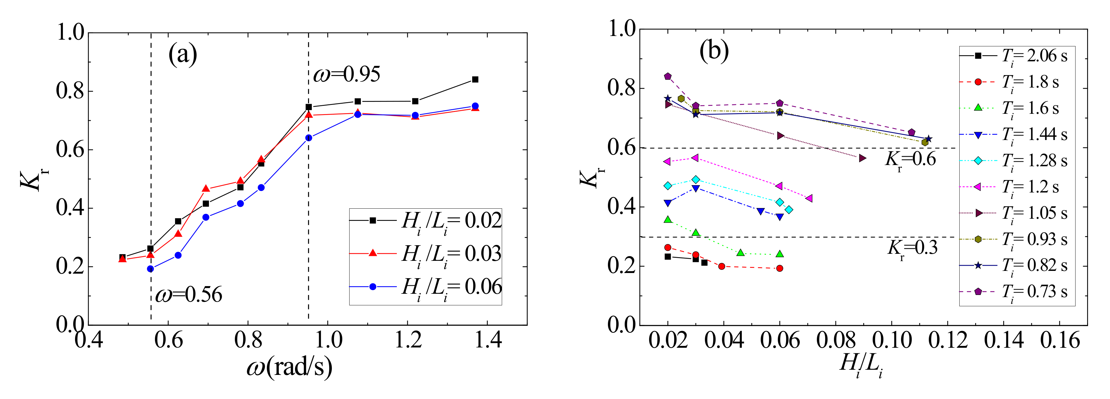 Energies 13 05740 g009