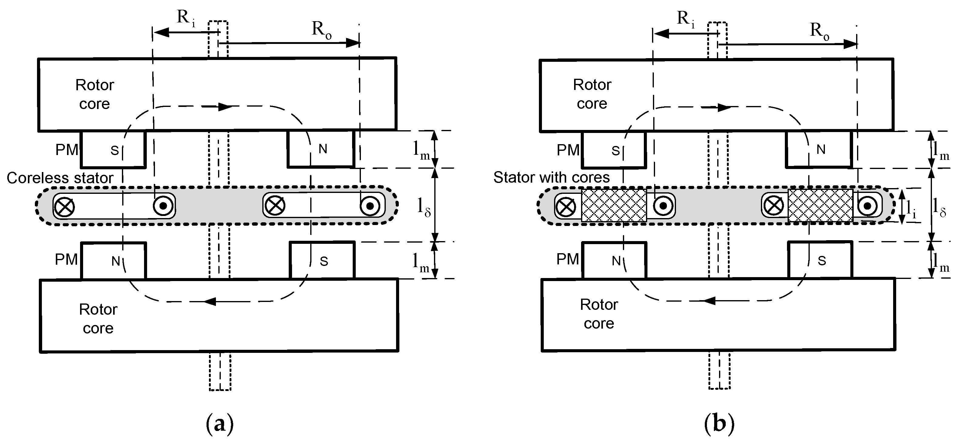 Energies 13 05741 g002