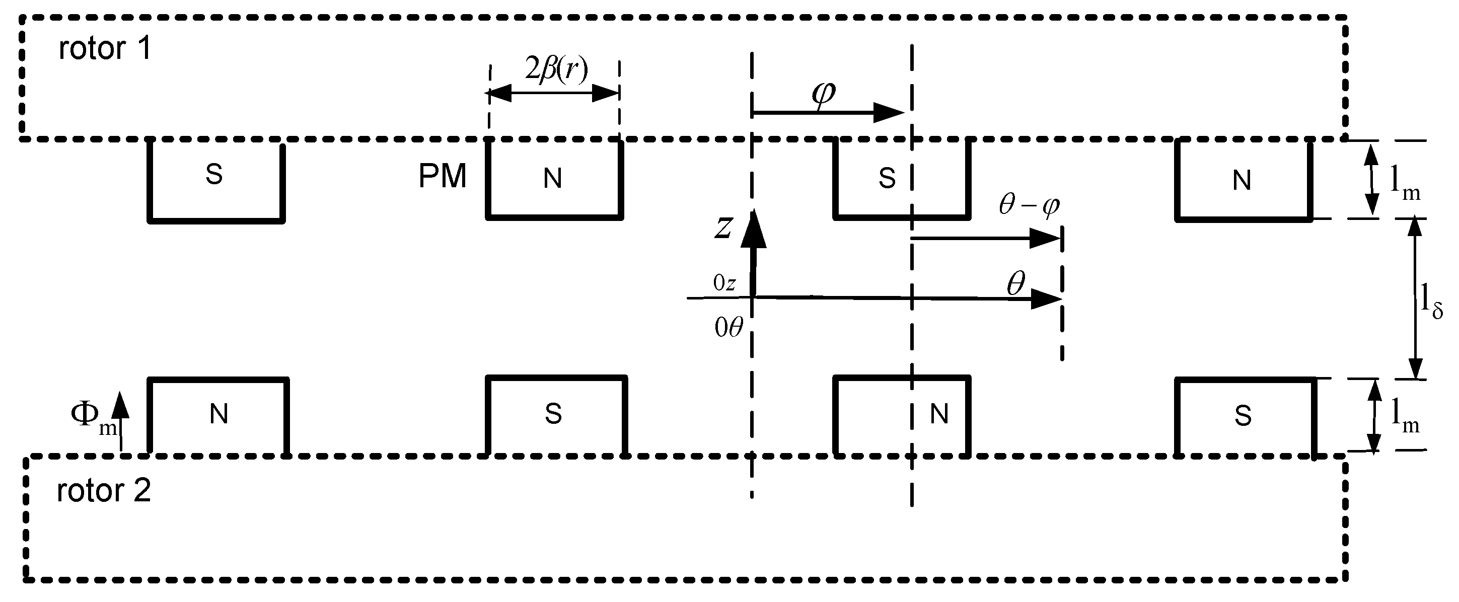 Energies 13 05741 g003