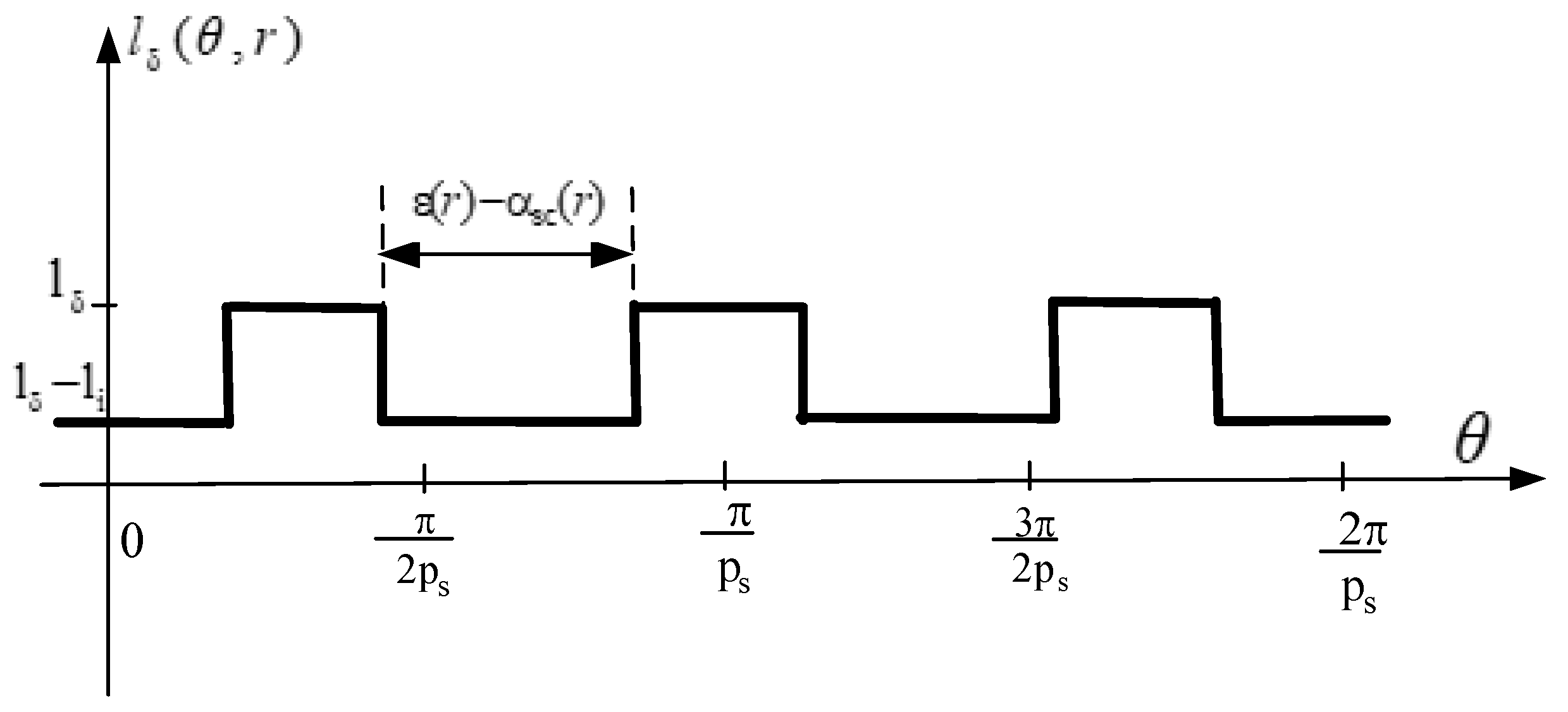 Energies 13 05741 g008