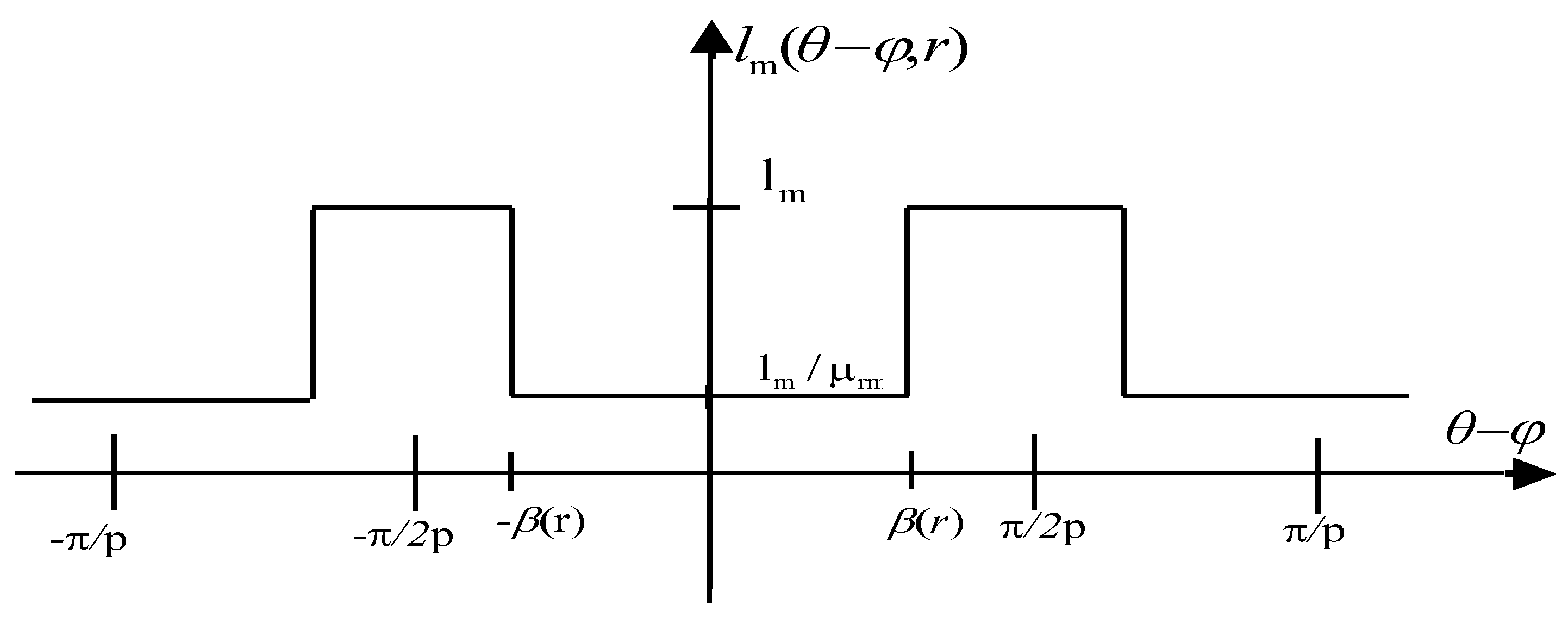 Energies 13 05741 g009