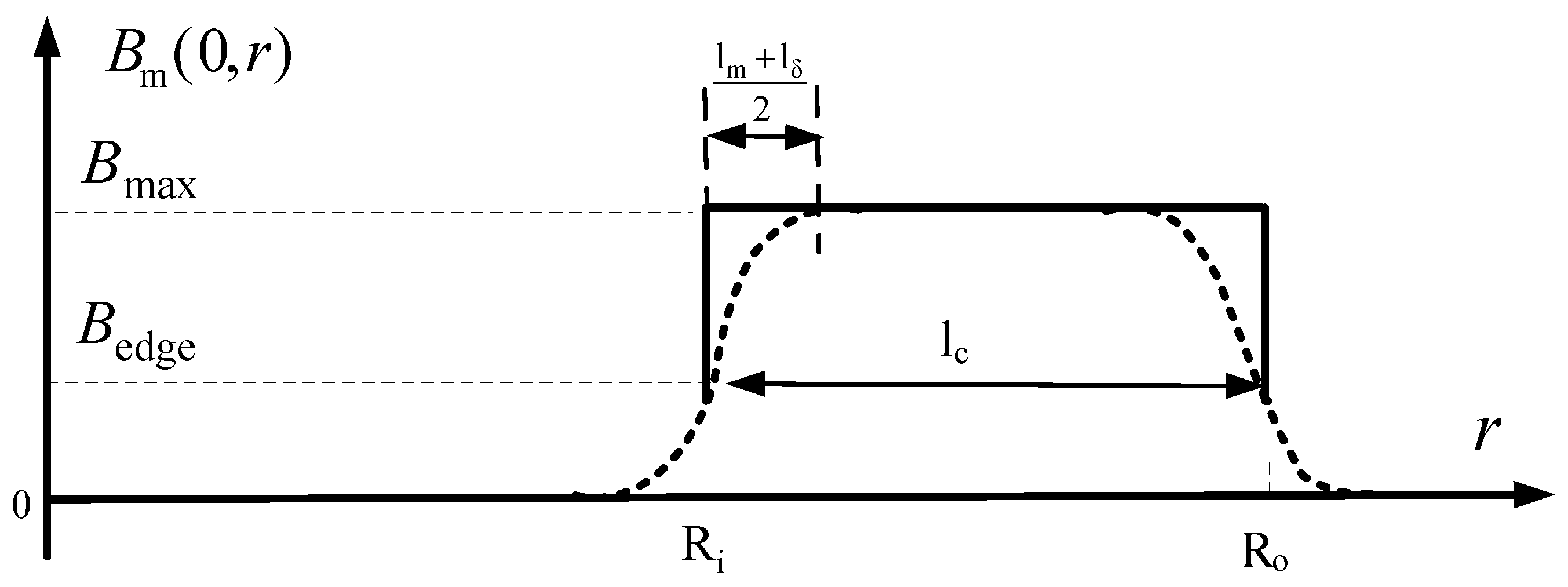 Energies 13 05741 g013