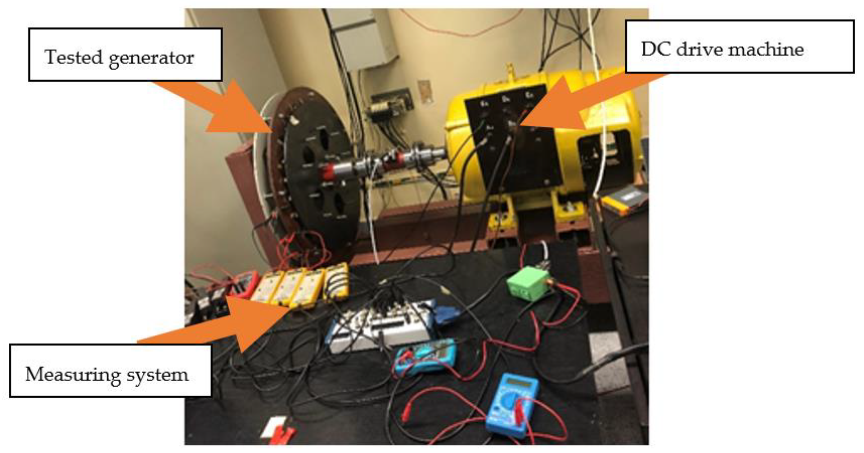 Energies 13 05741 g017